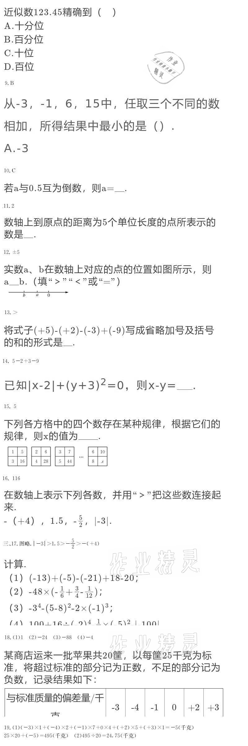 2020年大顯身手素質(zhì)教育單元測(cè)評(píng)卷七年級(jí)數(shù)學(xué)上冊(cè)人教版 參考答案第4頁(yè)