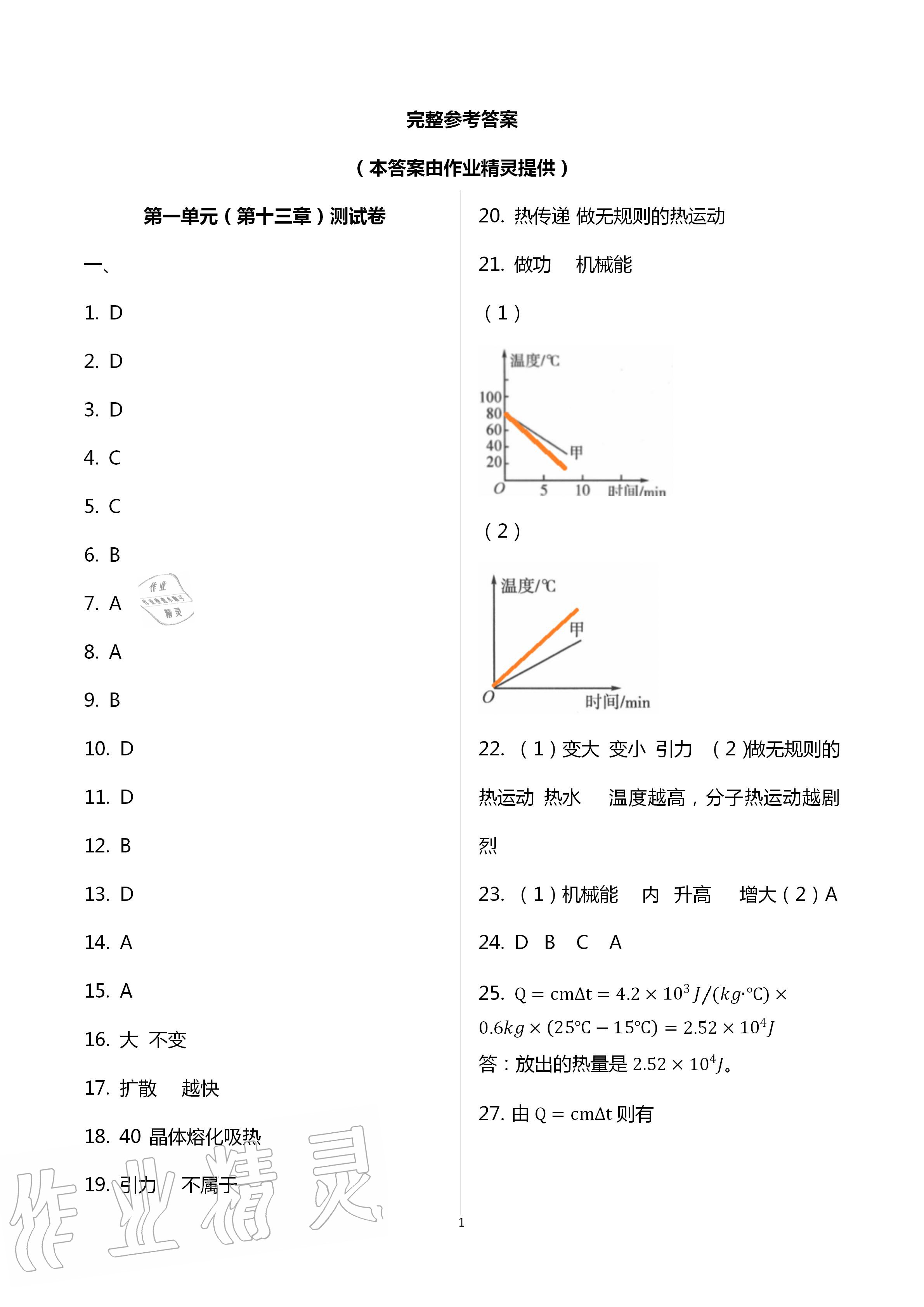 2020年大显身手素质教育单元测评卷九年级物理全一册人教版 第1页