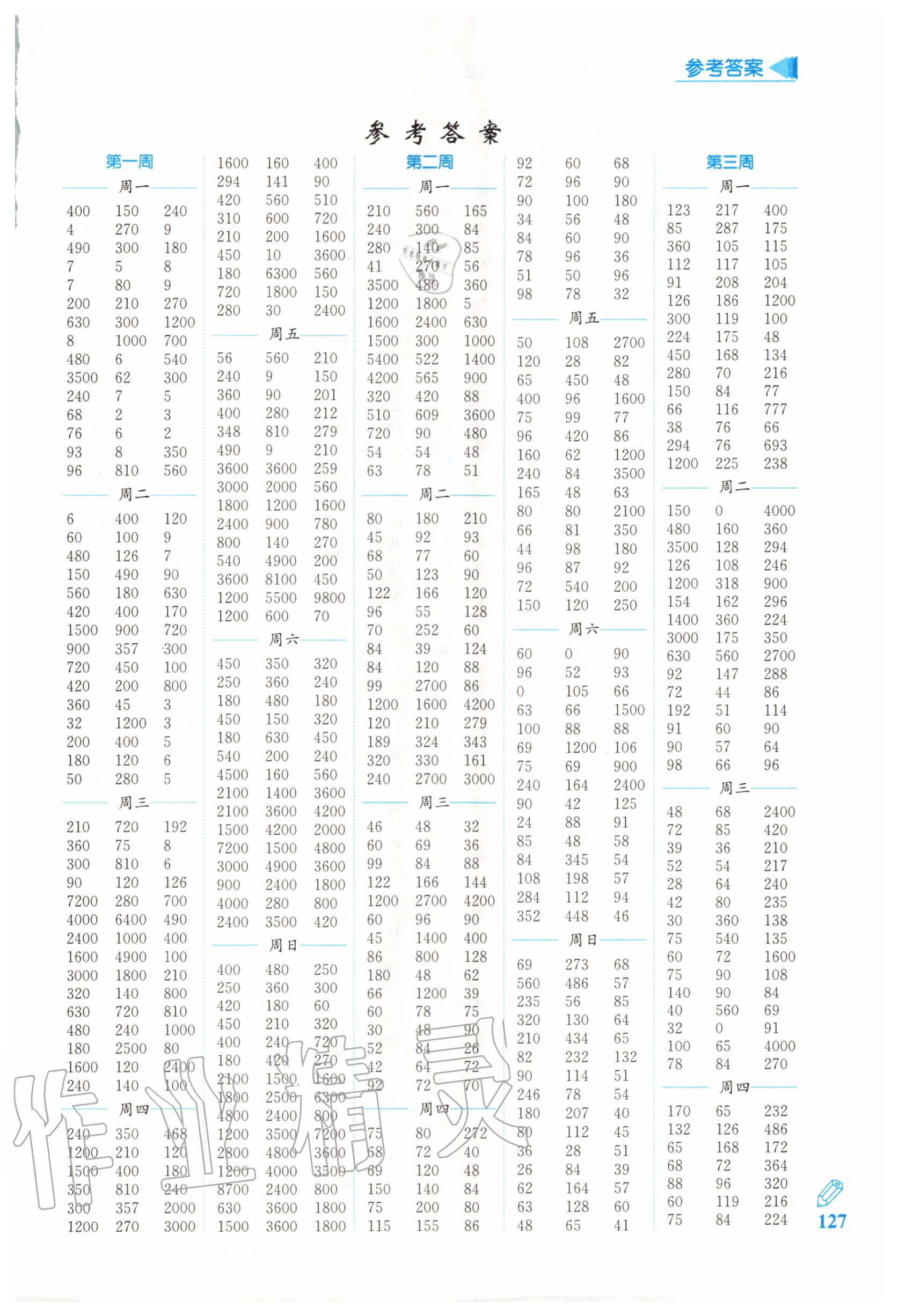 2020年口算天天練每日5分鐘三年級數(shù)學(xué)上冊蘇教版 第1頁