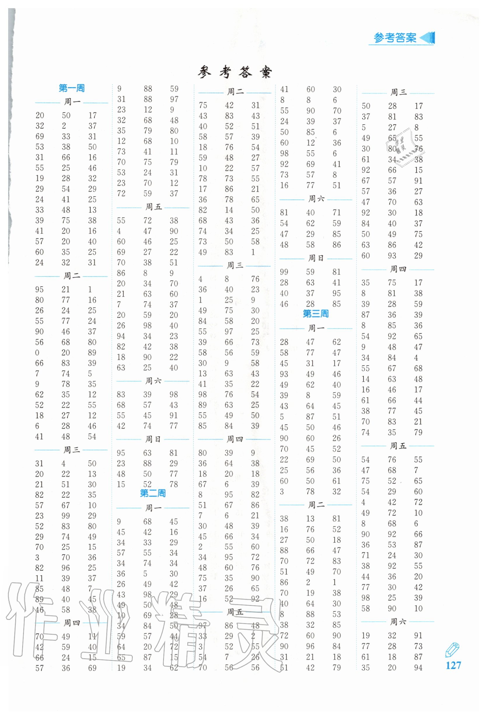 2020年口算天天練每日5分鐘二年級數(shù)學(xué)上冊蘇教版 第1頁