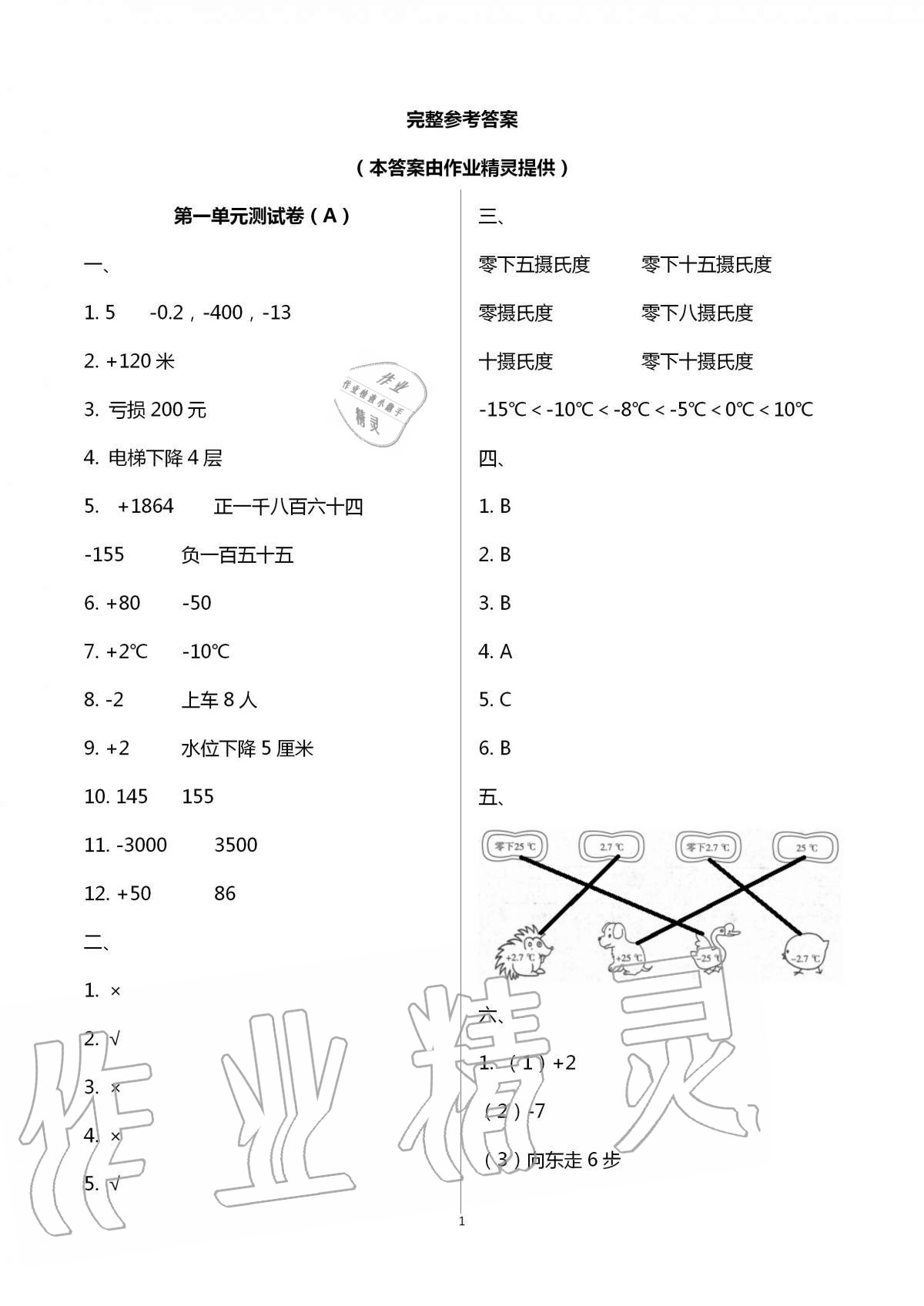 2020年欢乐校园小学数学成长大本营五年级上册苏教版 第1页