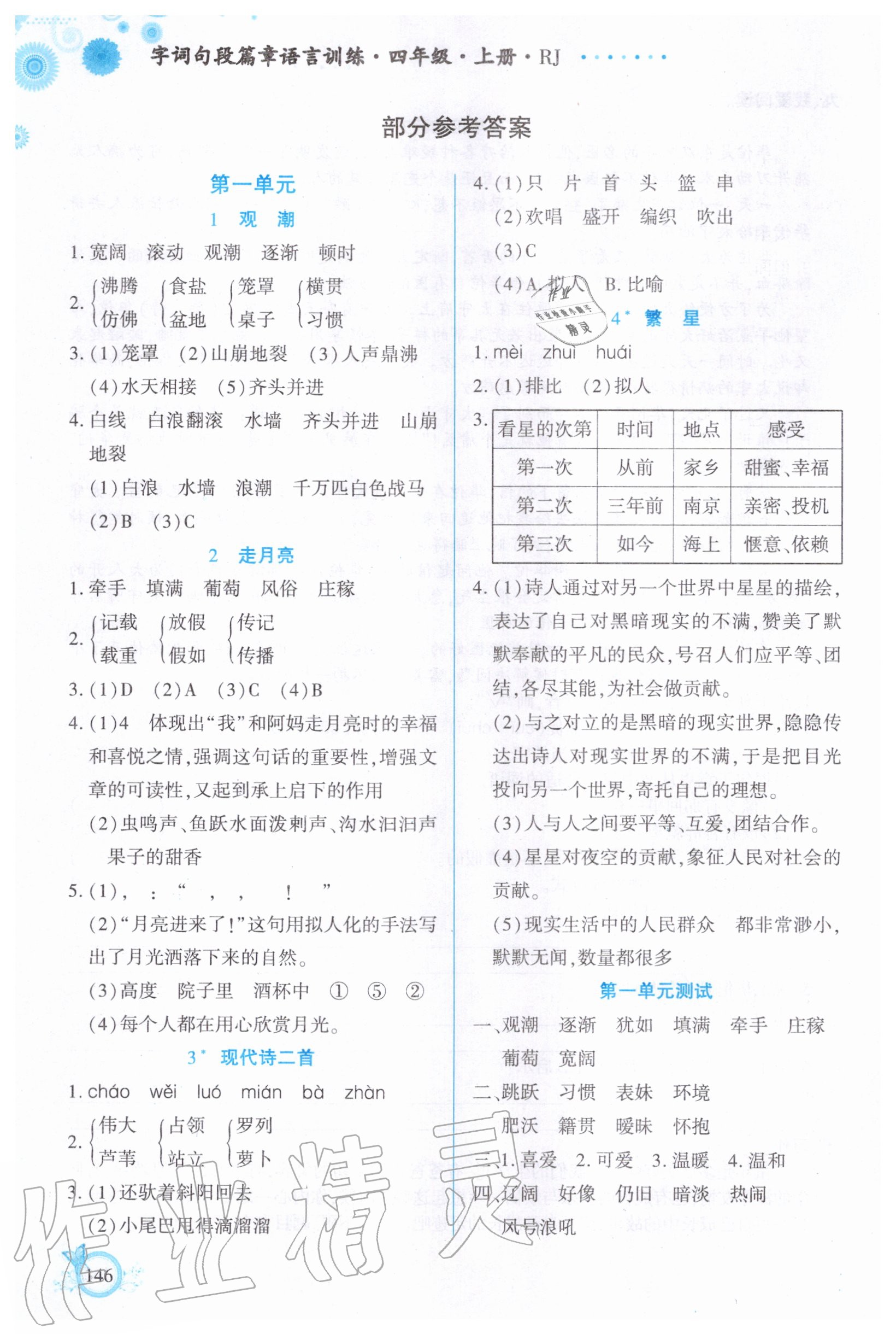 2020年字詞句段篇章語言訓(xùn)練四年級上冊人教版 參考答案第1頁