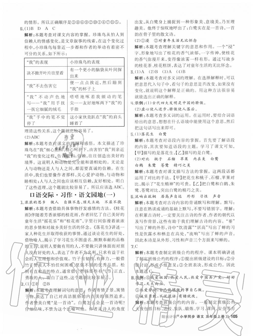 2020年陽(yáng)光計(jì)劃小學(xué)同步五年級(jí)語(yǔ)文上冊(cè)人教版 參考答案第5頁(yè)