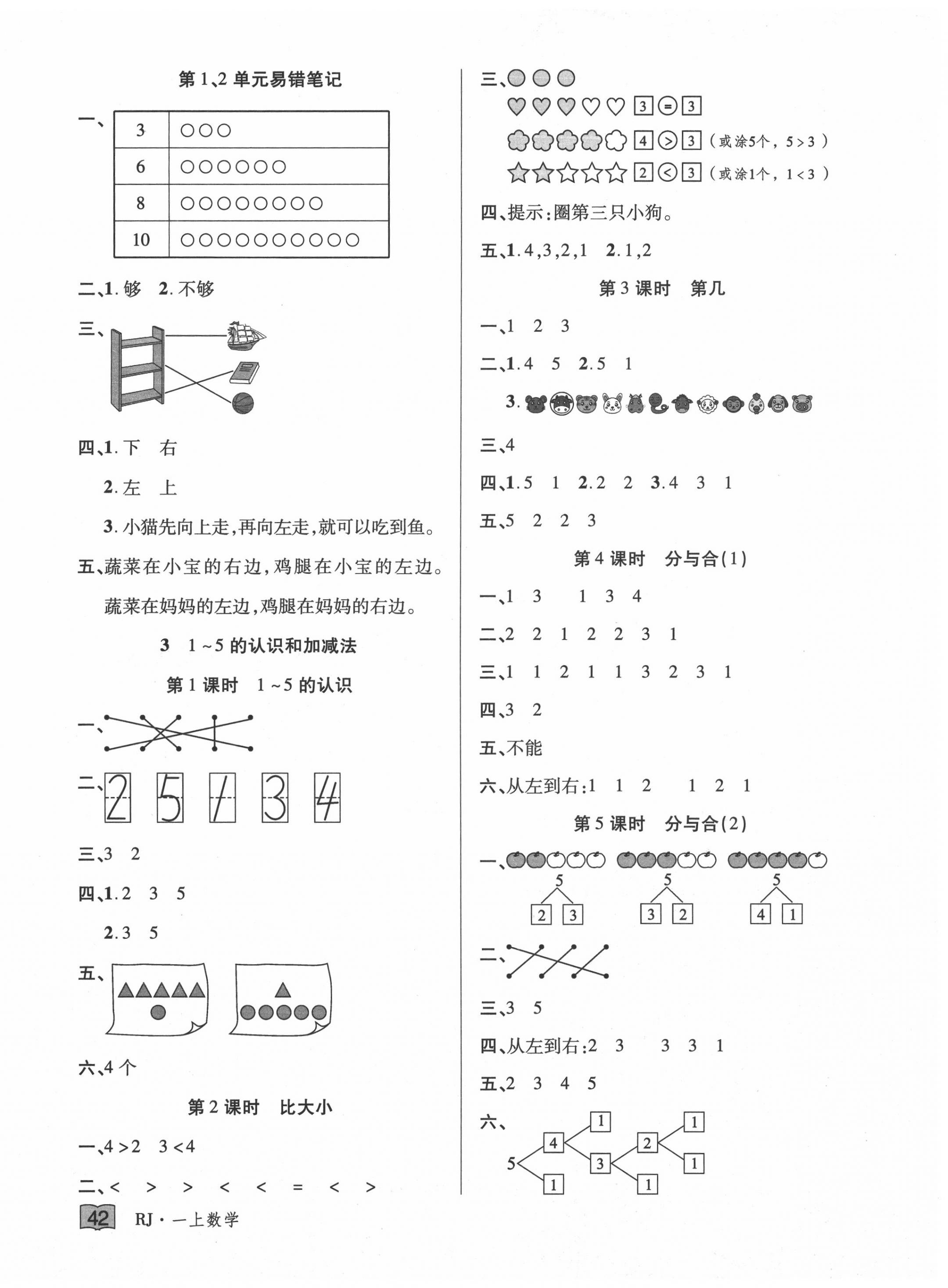 2020年花兒與星星一年級數學上冊人教版 第2頁
