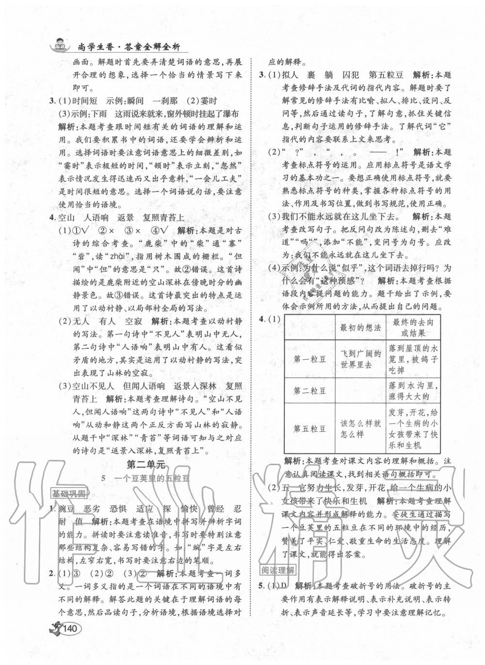 2020年尚學(xué)生香英才天天練四年級語文上冊統(tǒng)編版 第6頁