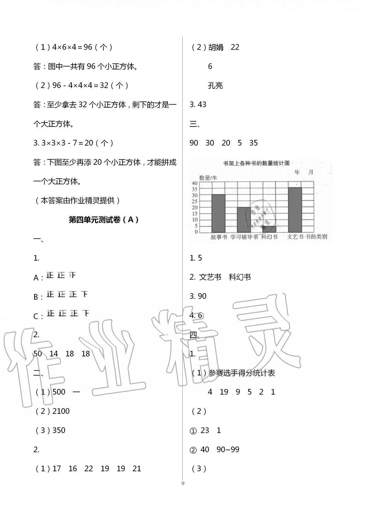 2020年歡樂校園小學(xué)數(shù)學(xué)成長大本營四年級上冊蘇教版 第9頁