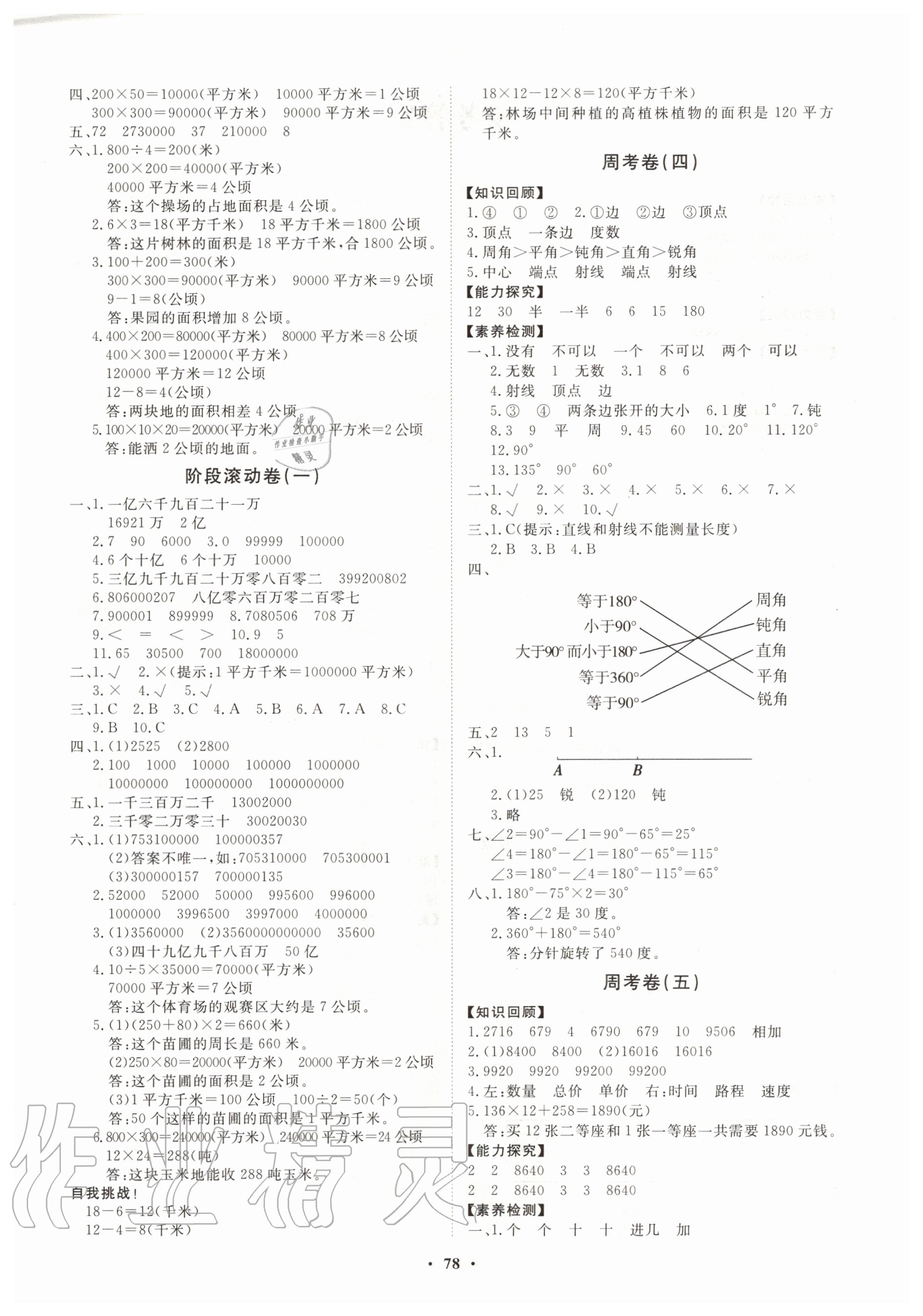 2020年小學(xué)同步練習(xí)冊分層卷四年級數(shù)學(xué)上冊人教版 第2頁