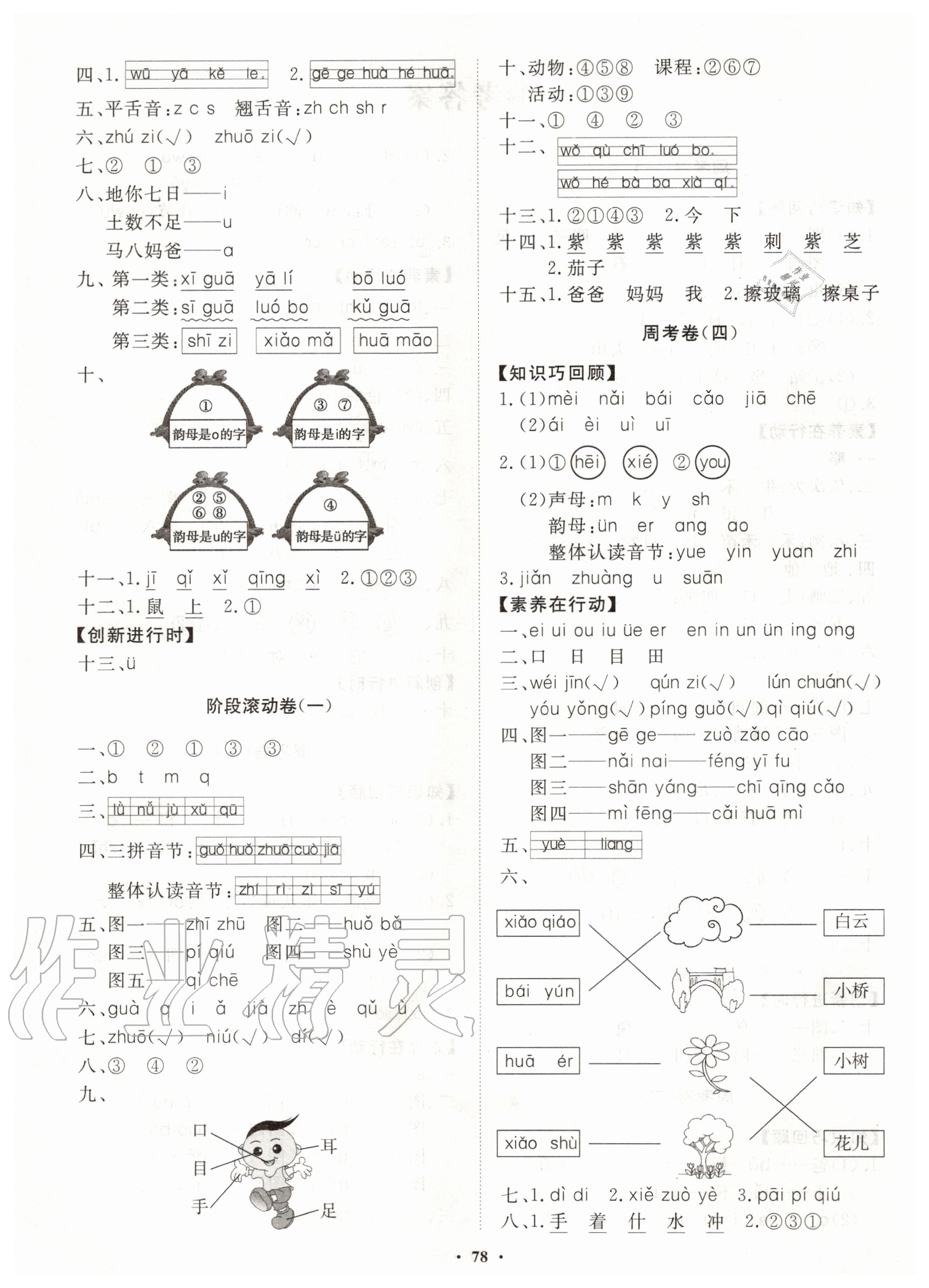 2020年小學(xué)同步練習(xí)冊(cè)分層卷一年級(jí)語文上冊(cè)人教版 第2頁