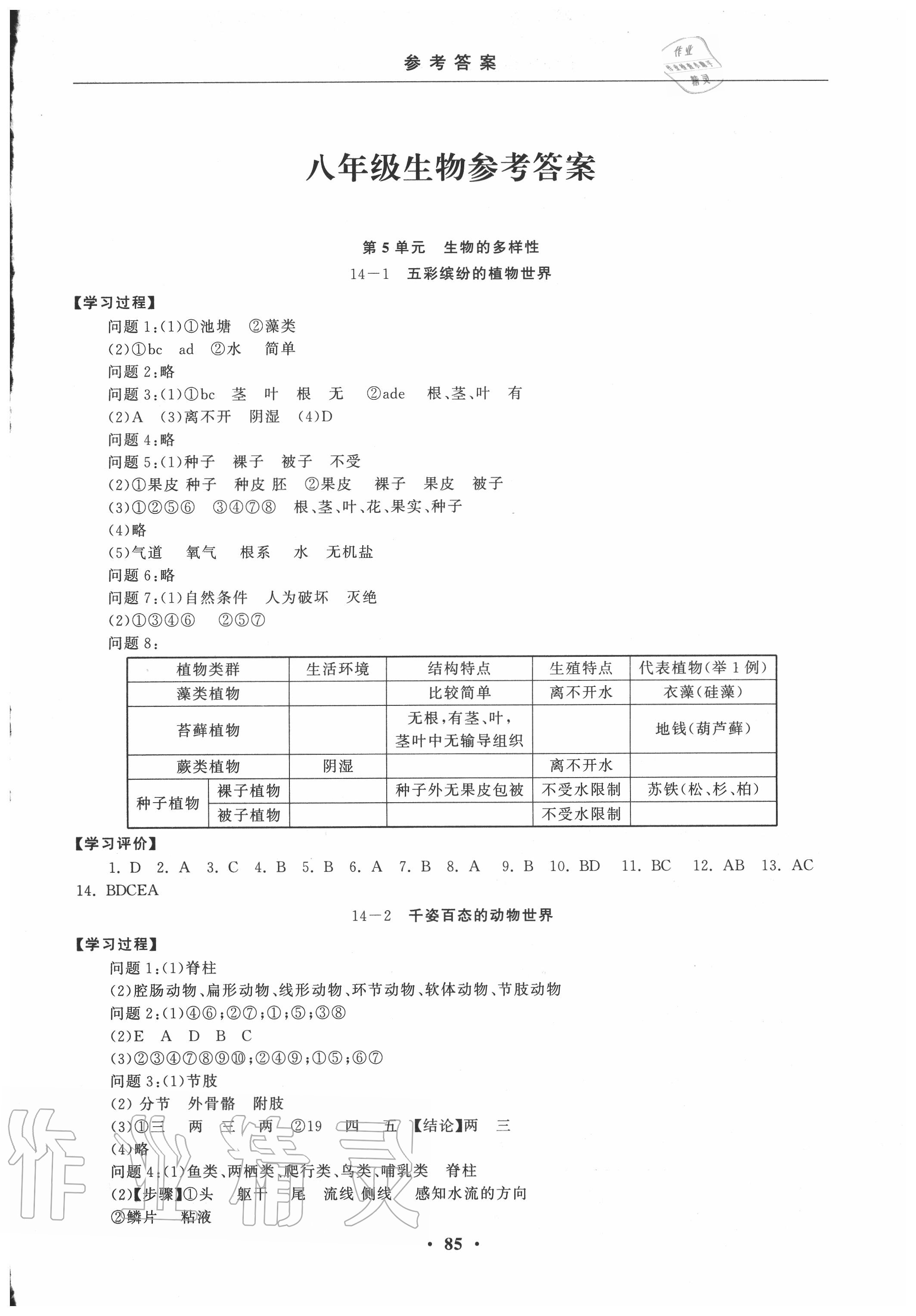 2020年初中學(xué)練案八年級(jí)生物上冊(cè)蘇教版 第1頁