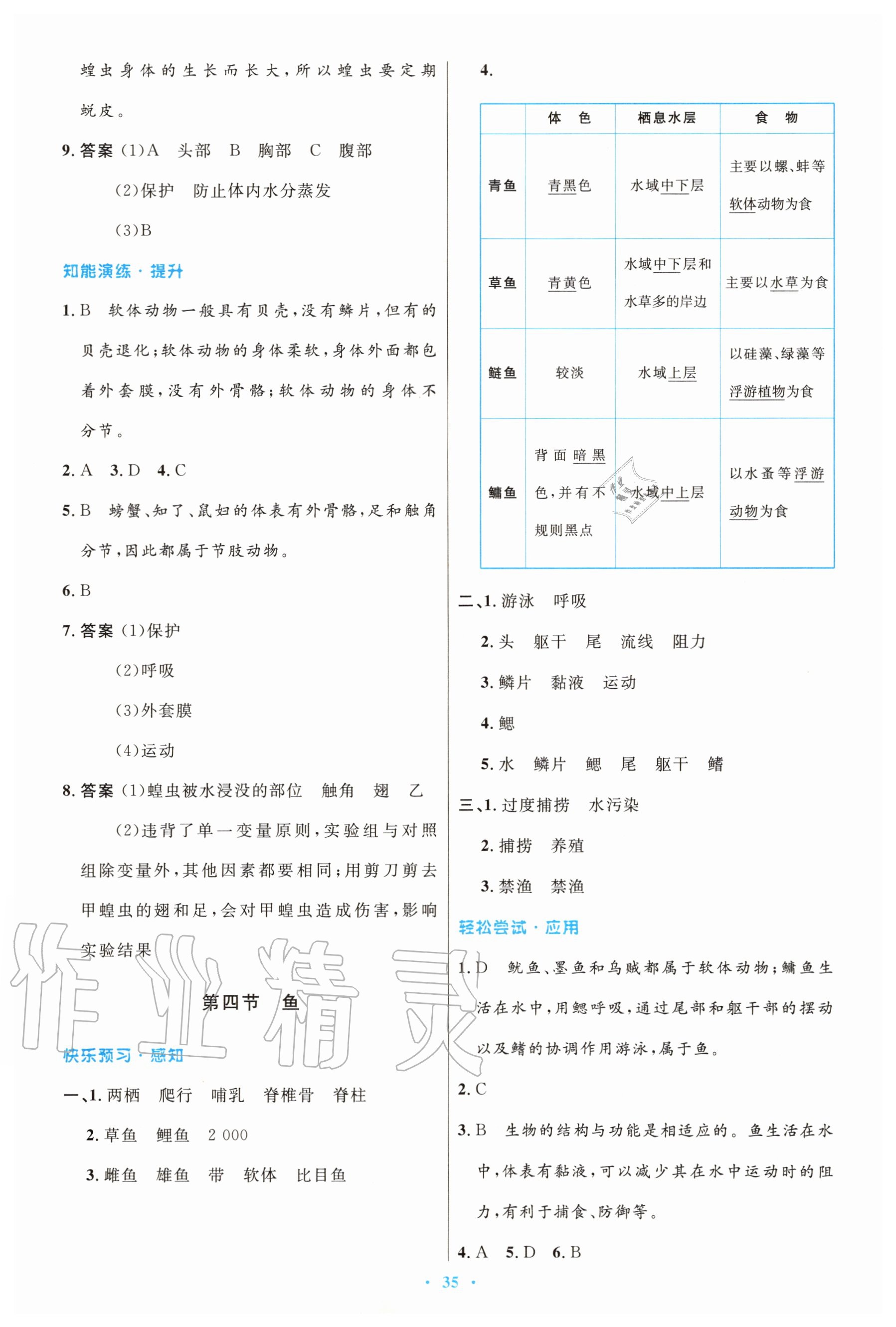 2020年同步測控優(yōu)化設計八年級生物學上冊人教版 第3頁