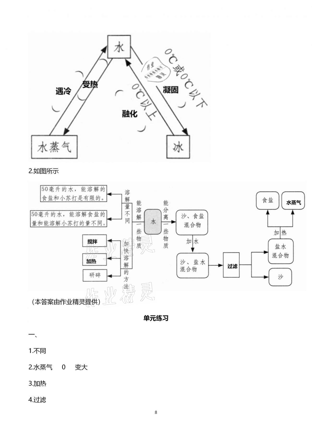 2020年科學學習與鞏固三年級上冊教科版 第8頁