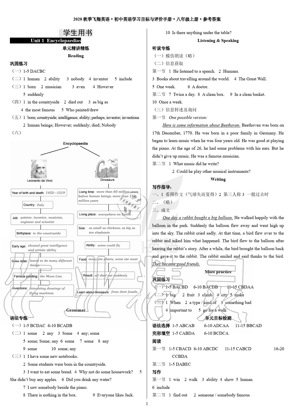 2020年初中英語學(xué)習(xí)目標與評價手冊八年級英語上冊滬教版廣州版 參考答案第1頁