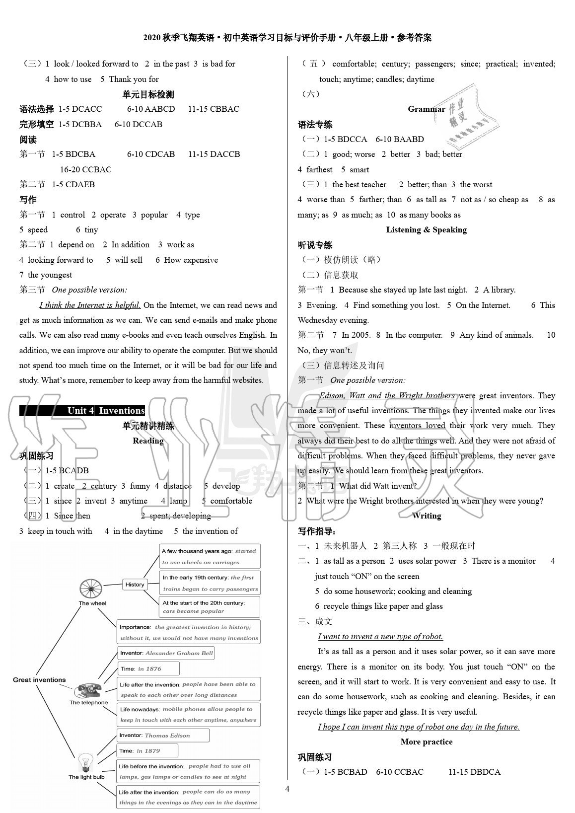 2020年初中英語學(xué)習(xí)目標與評價手冊八年級英語上冊滬教版廣州版 參考答案第4頁