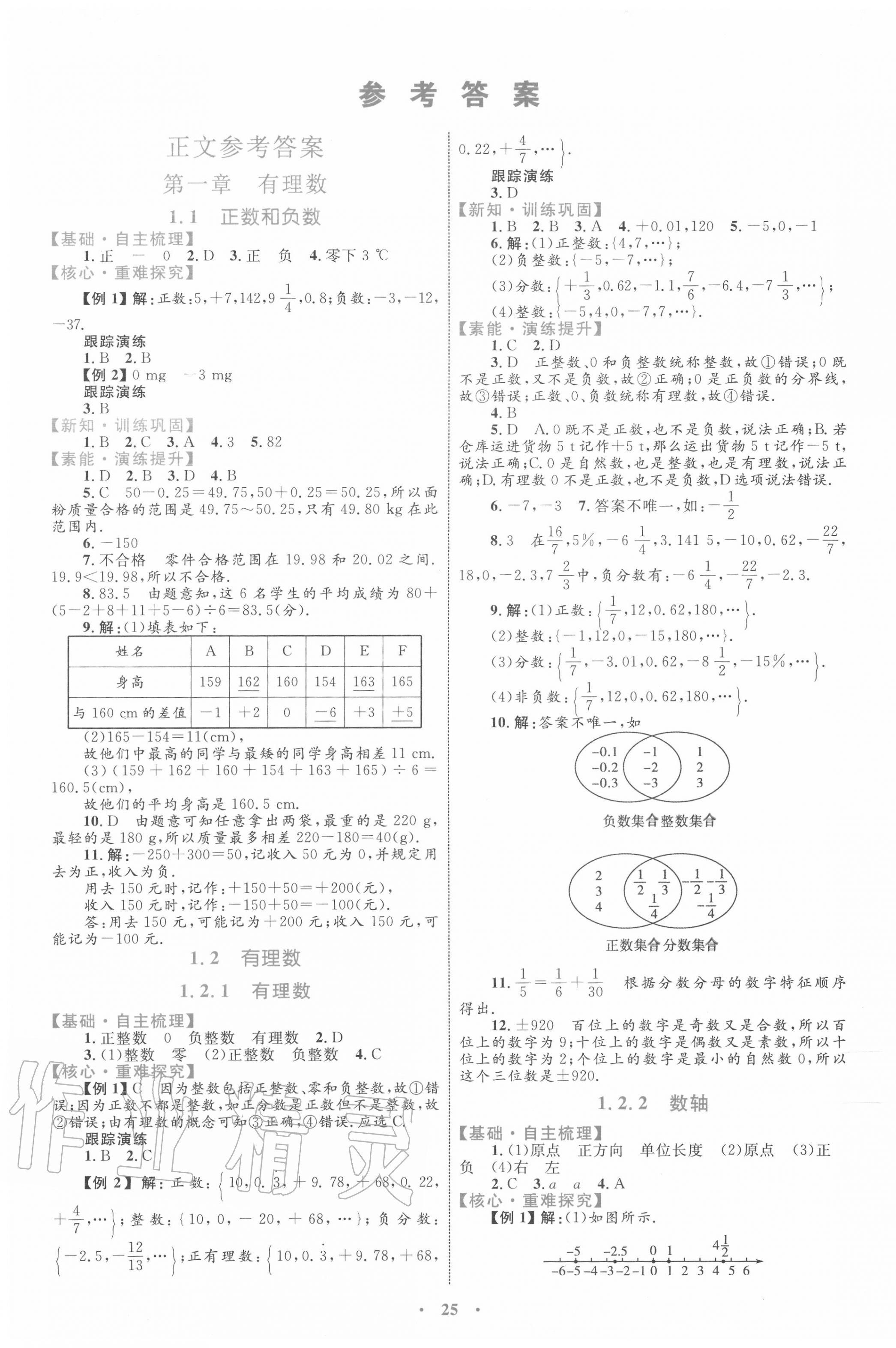 2020年初中同步學習目標與檢測七年級數(shù)學上冊人教版 第1頁