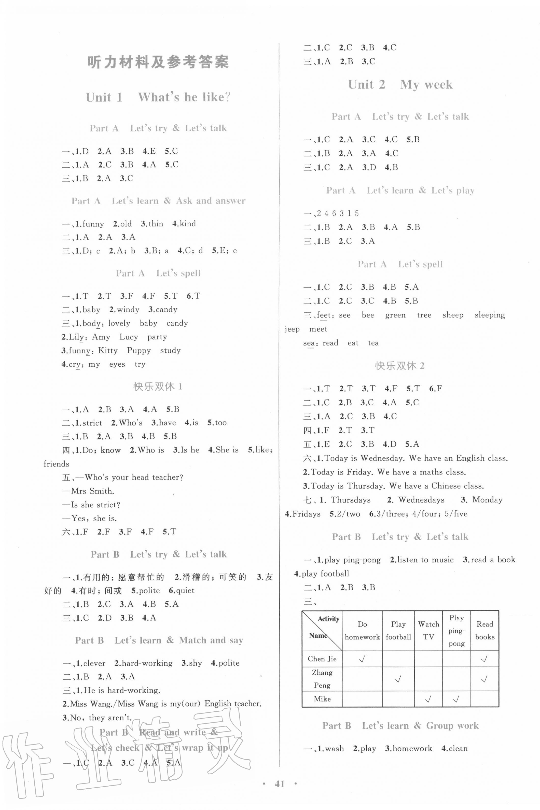 2020年小學(xué)同步學(xué)習(xí)目標(biāo)與檢測五年級英語上冊人教版 第1頁