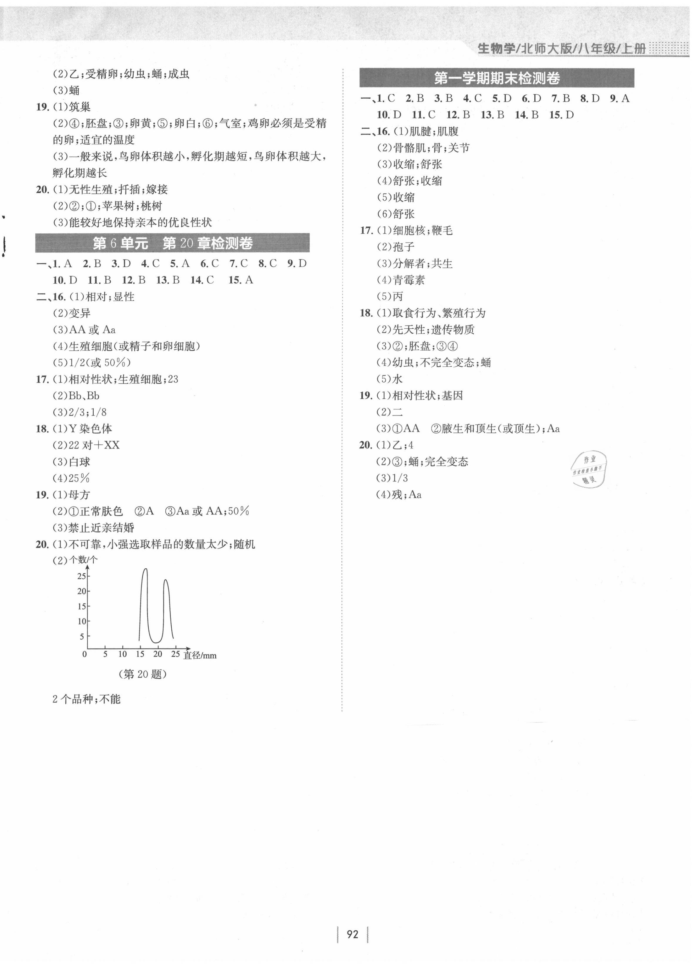 2020年新編基礎(chǔ)訓(xùn)練八年級生物上冊北師大版 第2頁