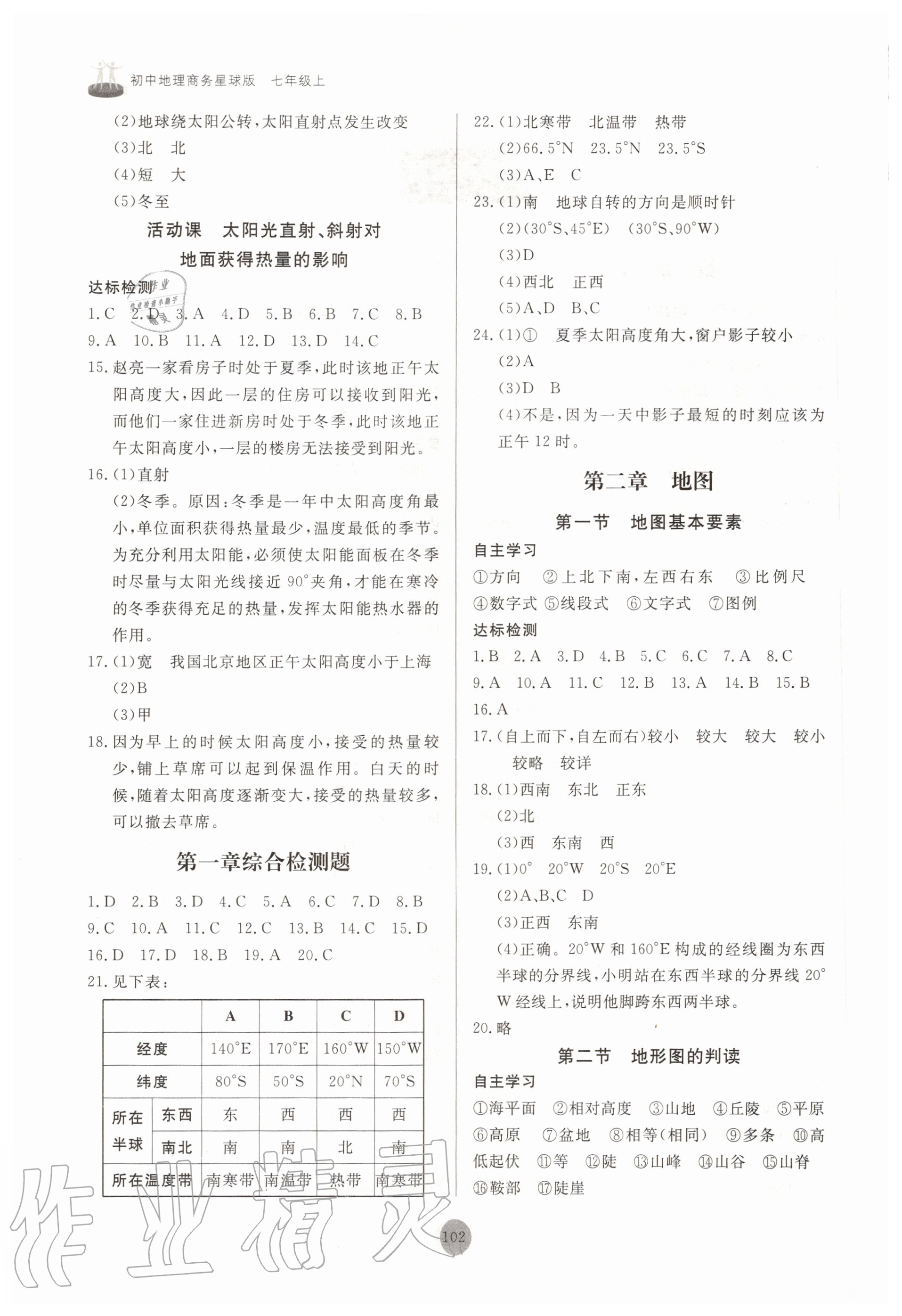 2020年初中同步練習(xí)冊(cè)七年級(jí)地理上冊(cè)商務(wù)星球版 參考答案第2頁(yè)