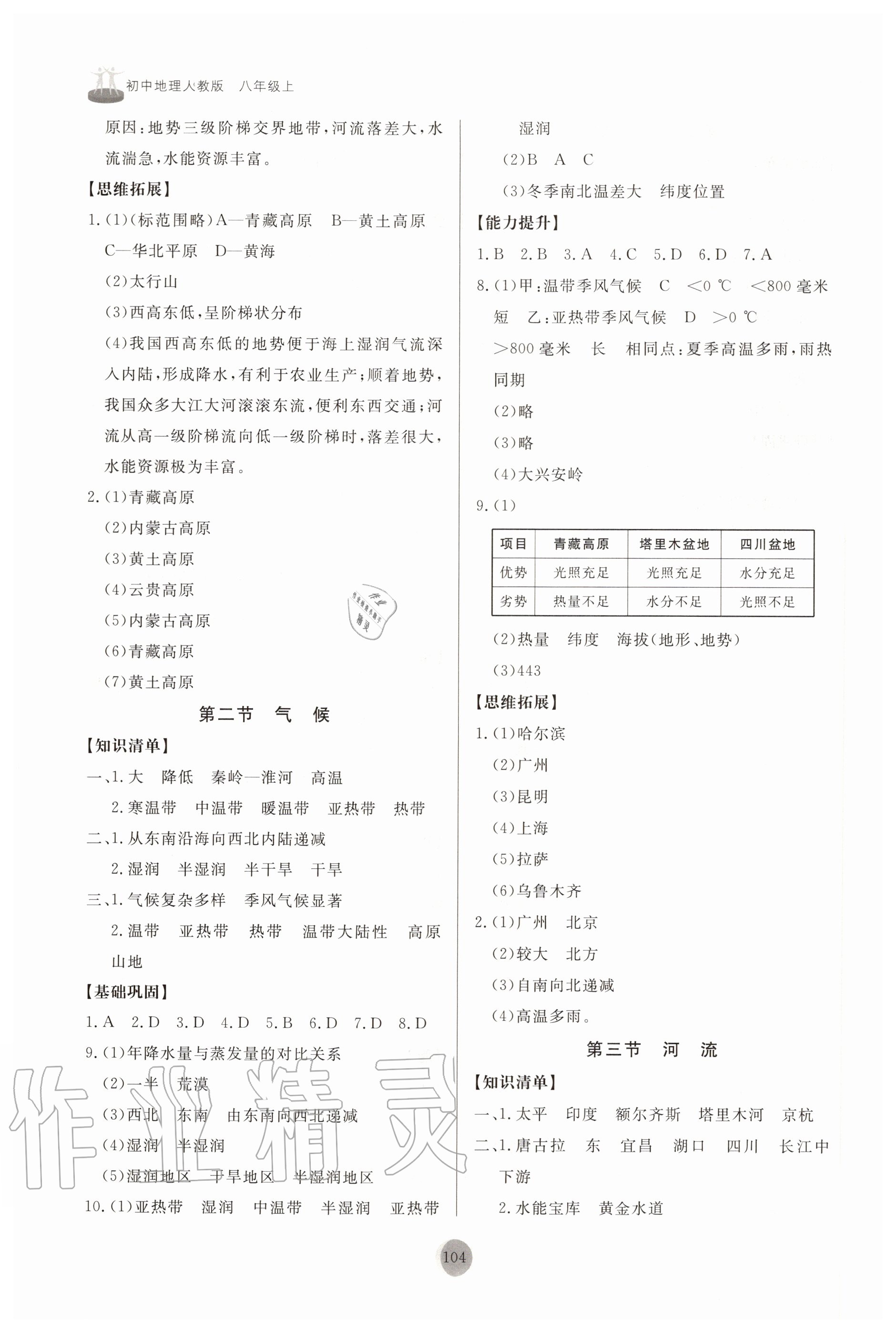 2020年初中同步練習(xí)冊(cè)八年級(jí)地理上冊(cè)人教版 參考答案第3頁