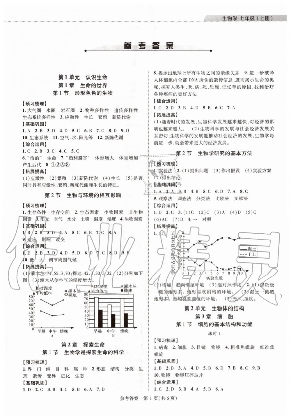 2020年新课程同步学案七年级生物学上册北师大版 参考答案第1页