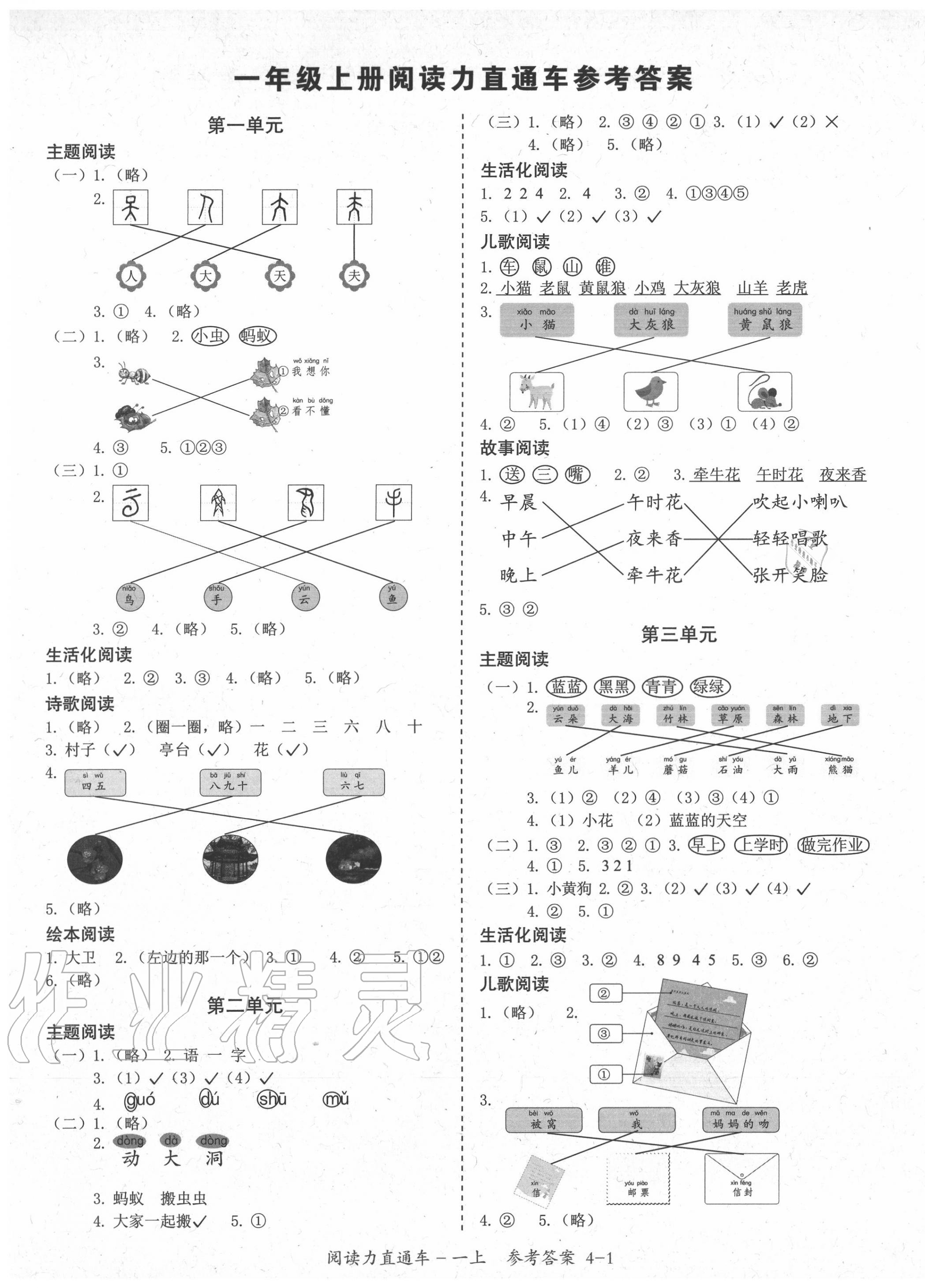 2020年閱讀力直通車一年級上冊統編版 第1頁