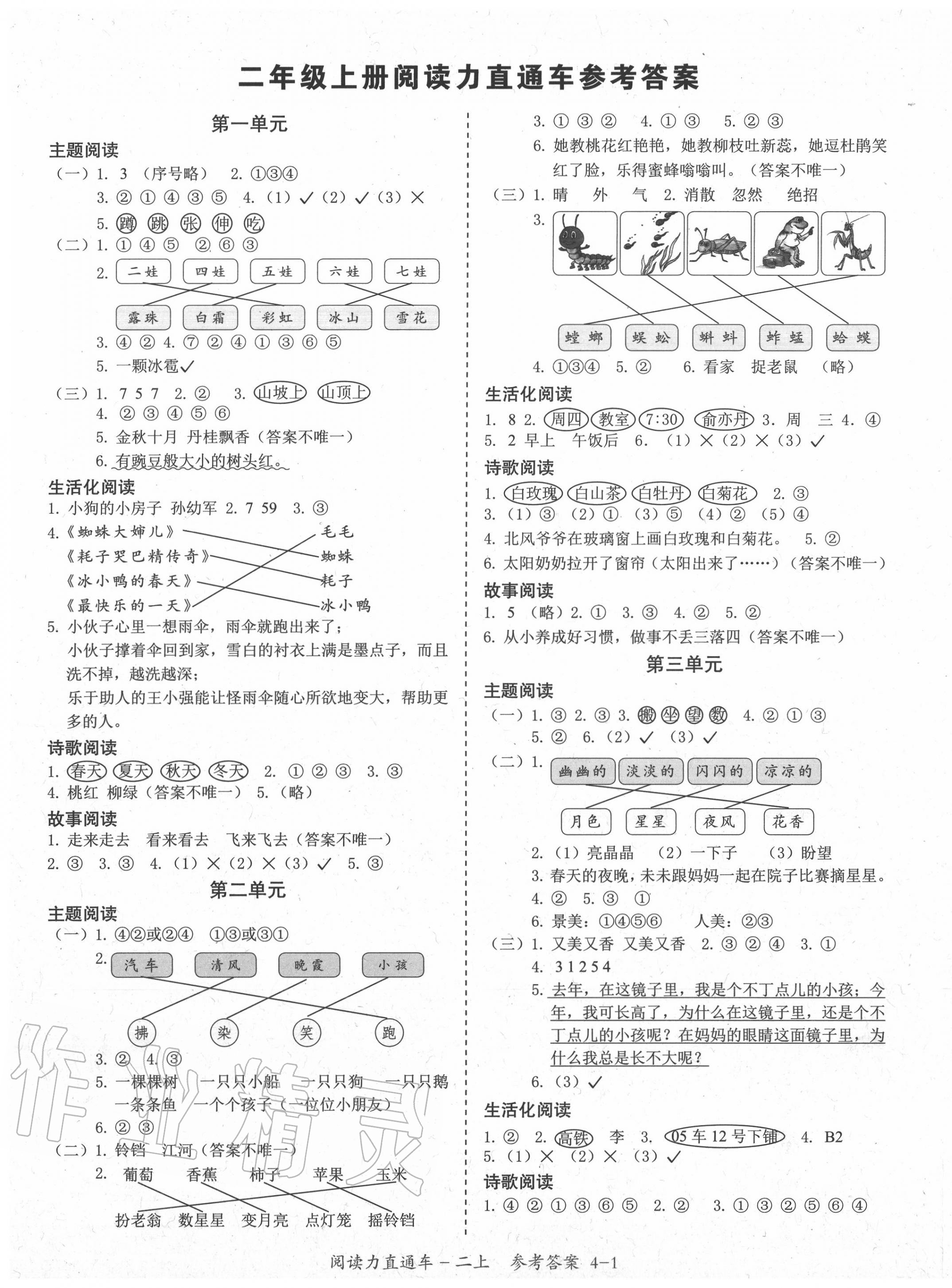 2020年閱讀力直通車二年級上冊統編版 第1頁