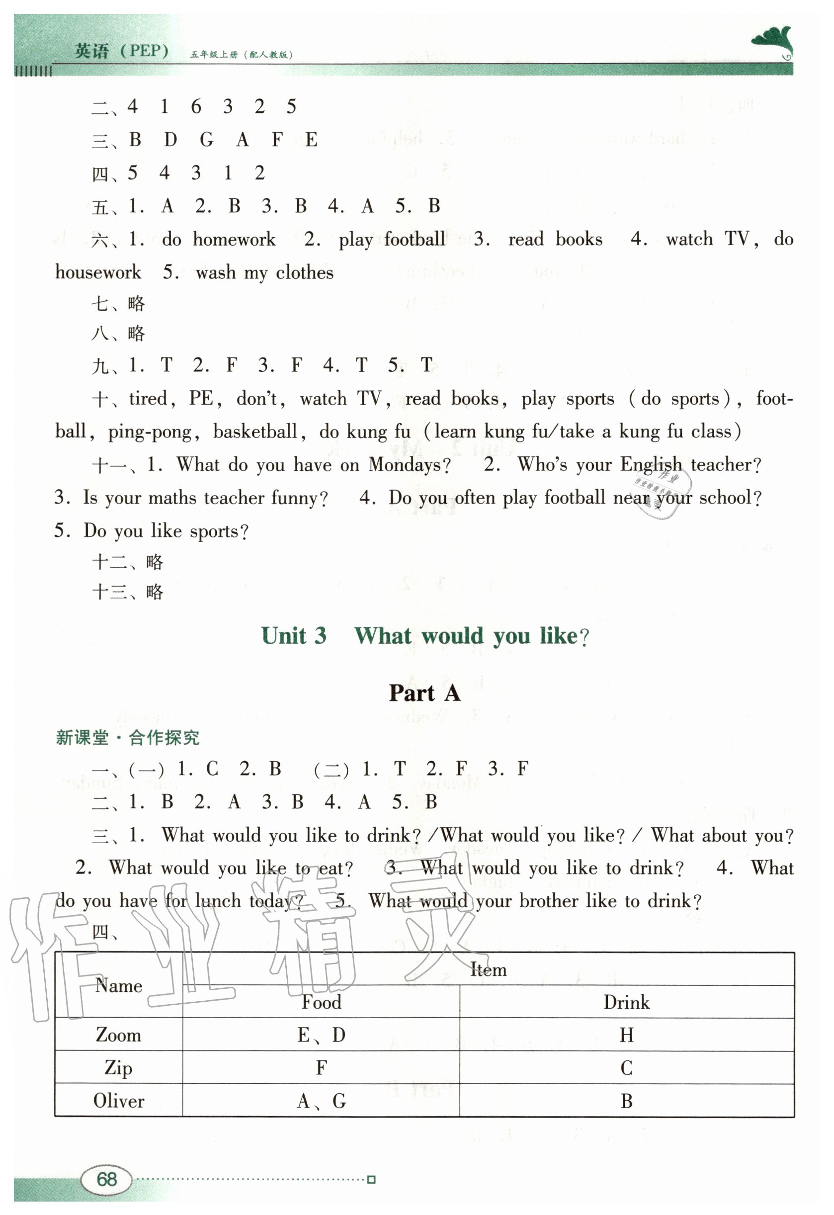 2020年南方新課堂金牌學(xué)案五年級(jí)英語上冊(cè)人教PEP版 參考答案第3頁