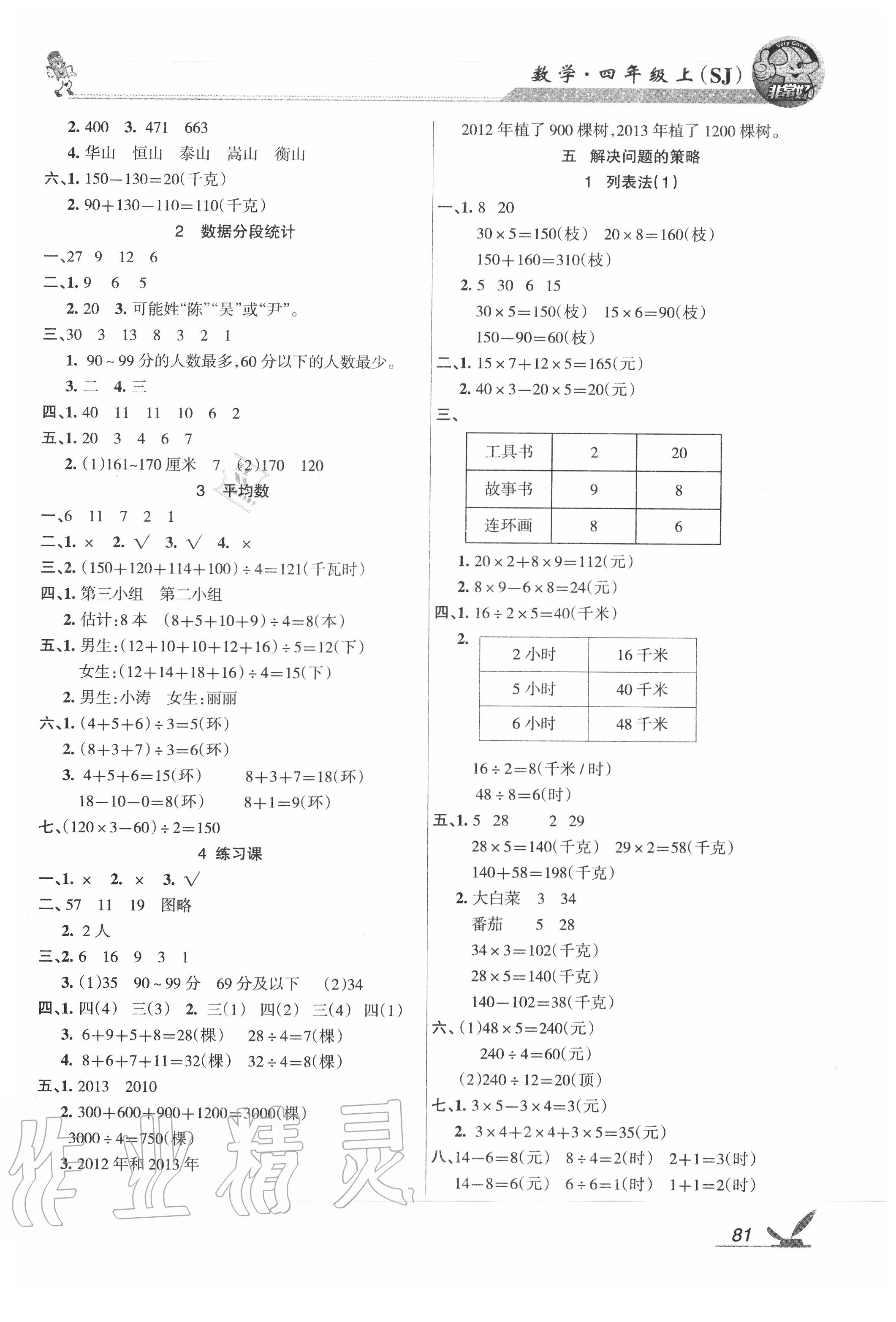 2020年綜合自測四年級數(shù)學上冊蘇教版 參考答案第3頁