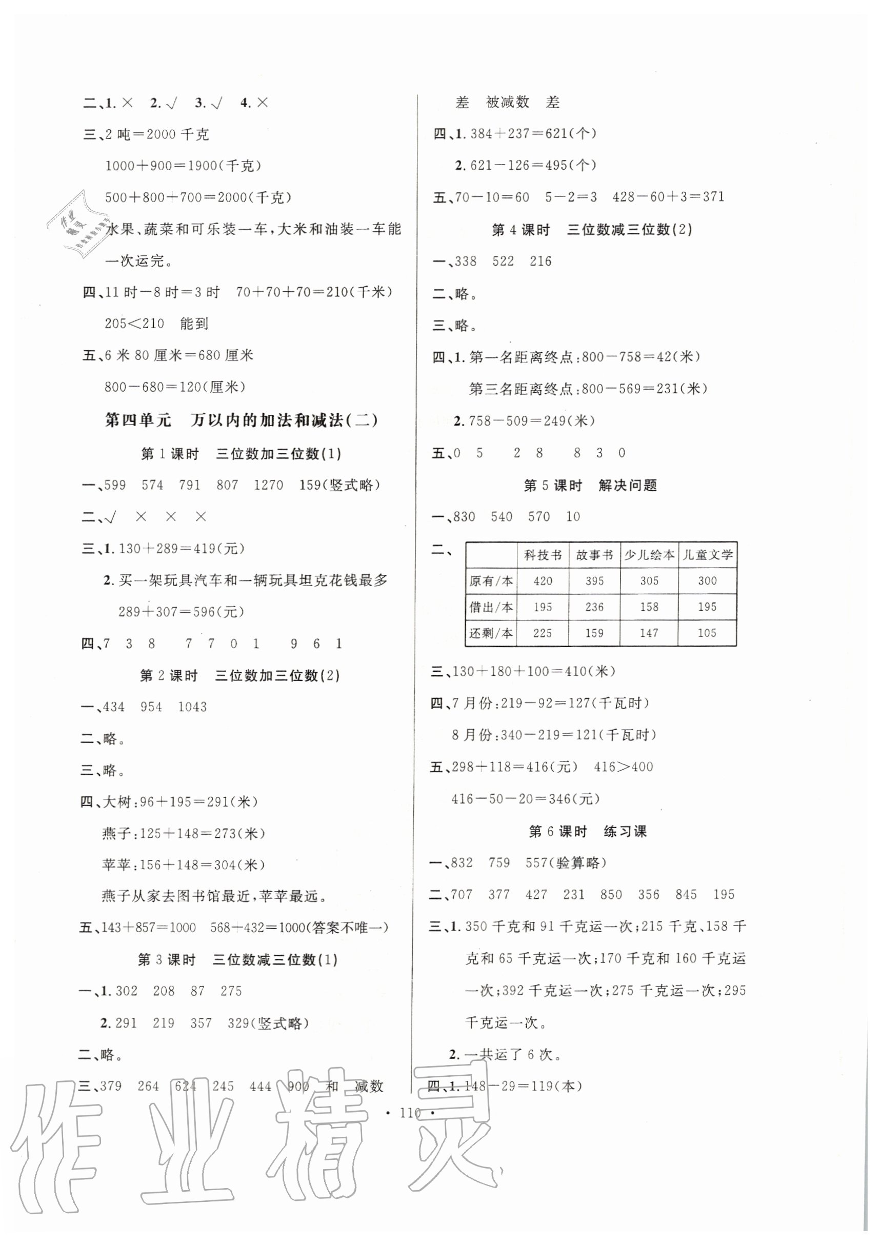 2020年高分突破創優100三年級數學上冊人教版 第4頁