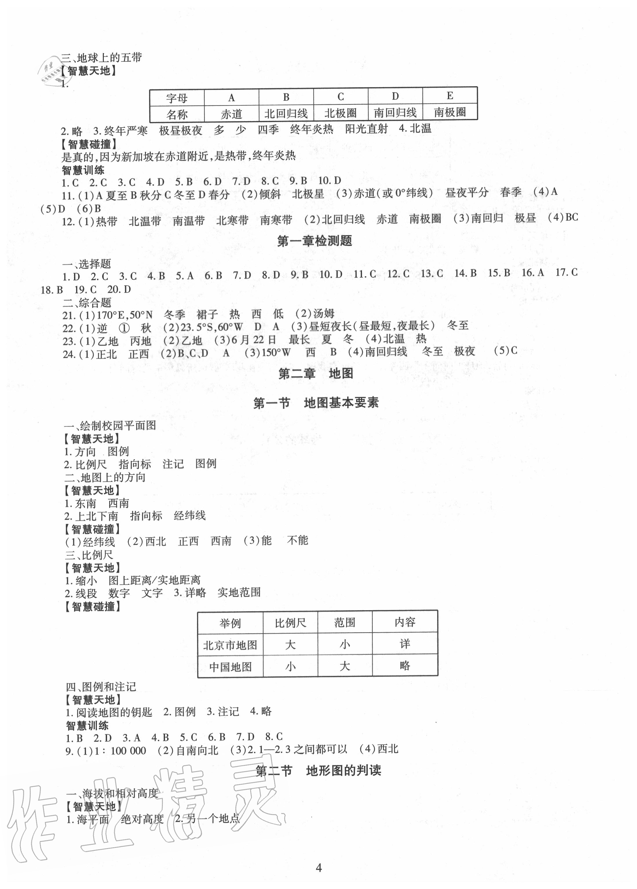 2020年智慧學(xué)習(xí)七年級(jí)地理上冊(cè)商務(wù)星球版明天出版社 第4頁(yè)