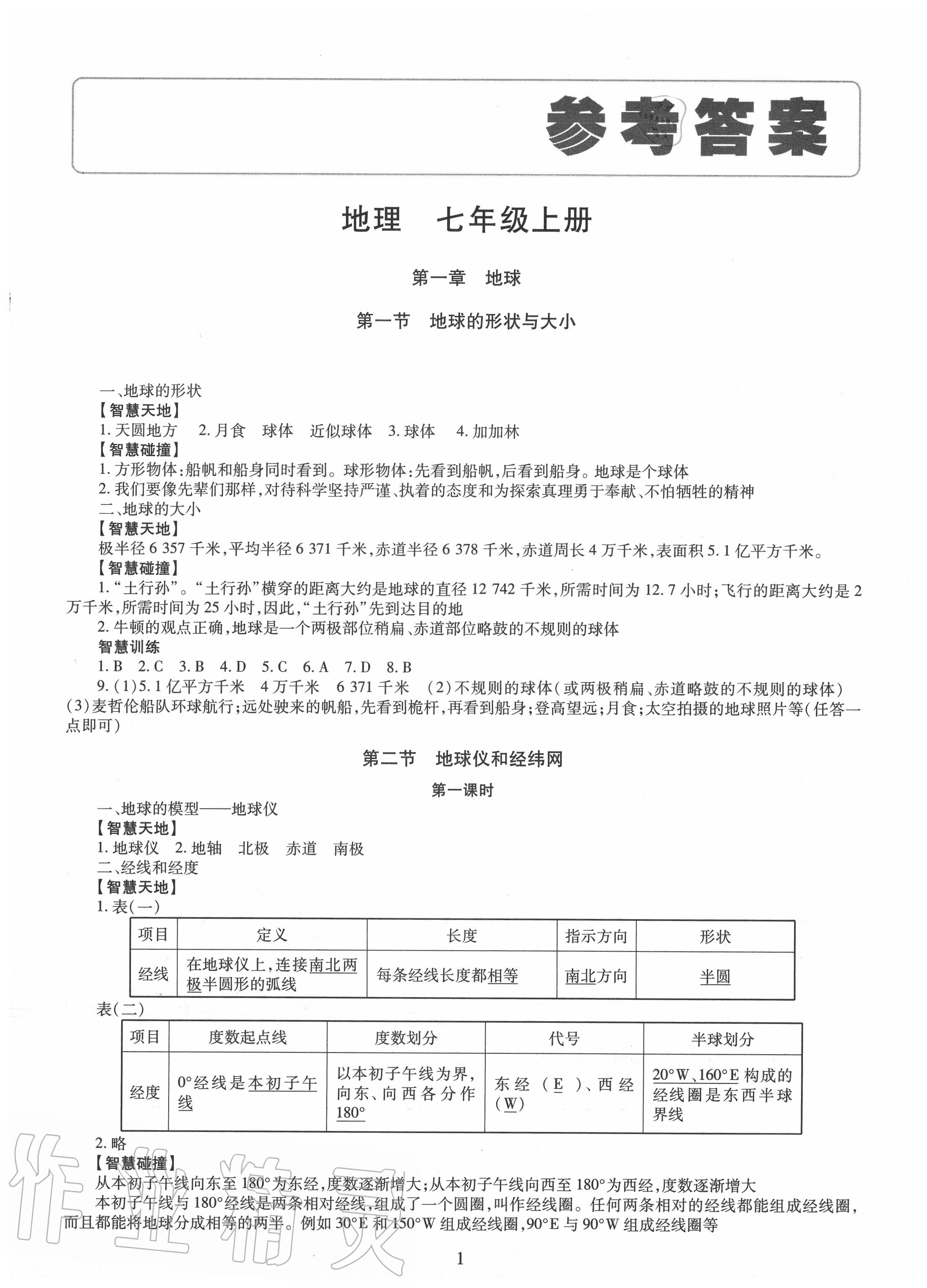 2020年智慧學(xué)習(xí)七年級(jí)地理上冊(cè)商務(wù)星球版明天出版社 第1頁(yè)