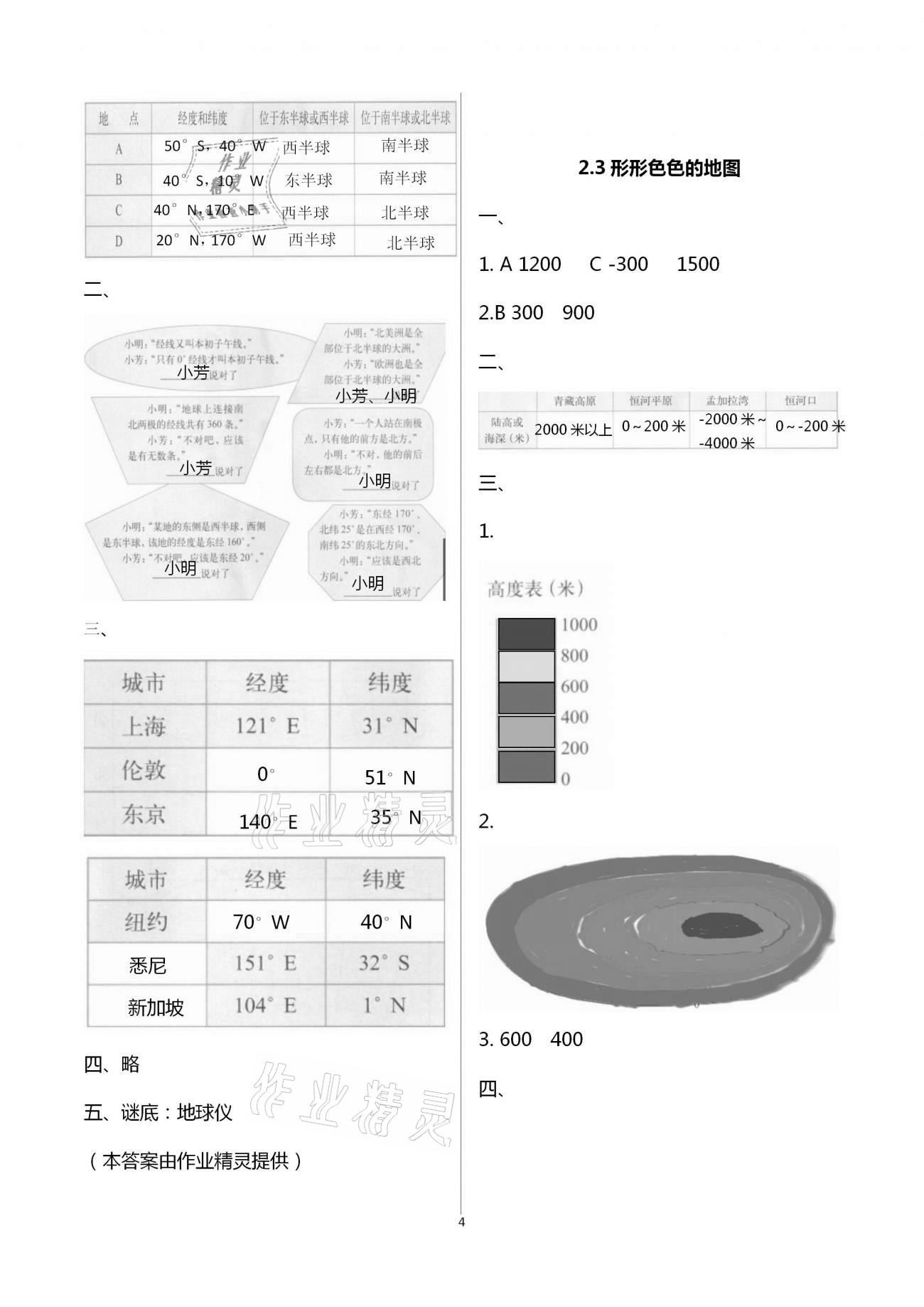 2020年地理練習(xí)部分六年級(jí)第一學(xué)期滬教版 第4頁(yè)