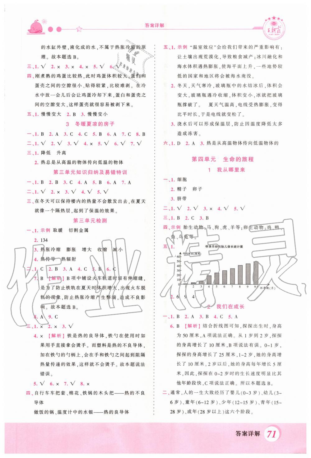 2020年創(chuàng)維新課堂五年級科學(xué)上冊大象版 第3頁