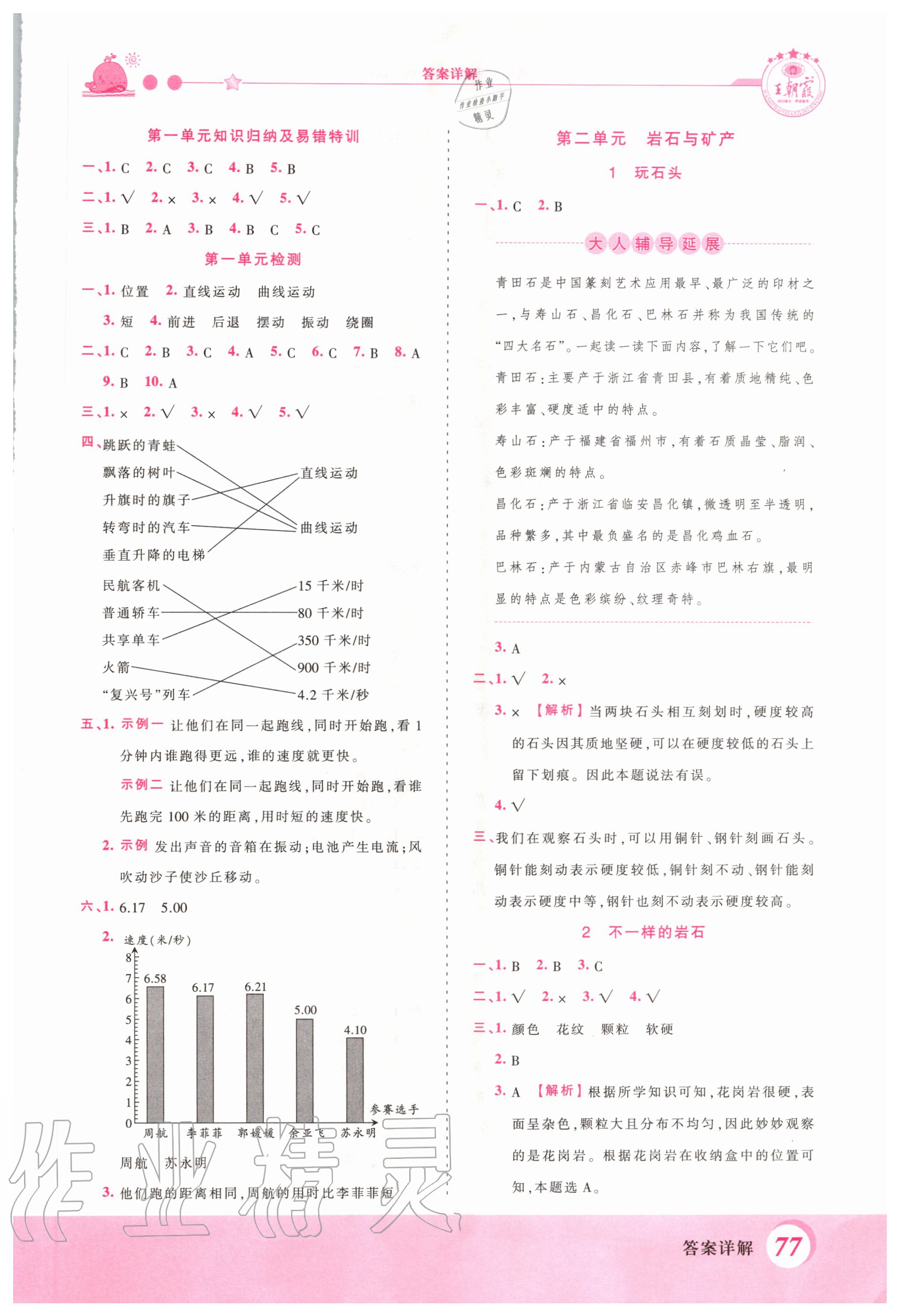 2020年創(chuàng)維新課堂四年級科學(xué)上冊大象版 第3頁