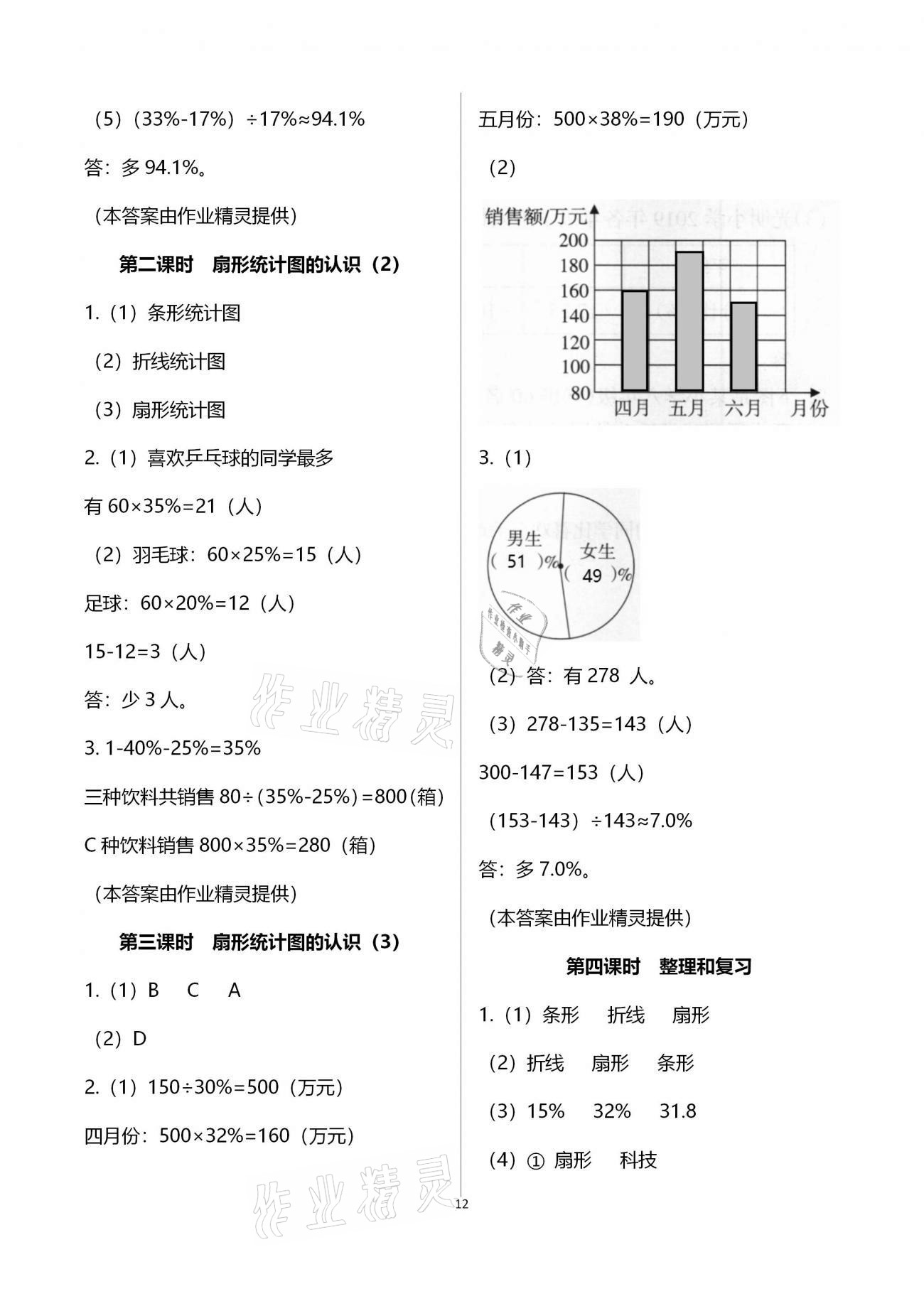 2020年金椰風(fēng)新課程同步練六年級數(shù)學(xué)上冊人教版 第12頁