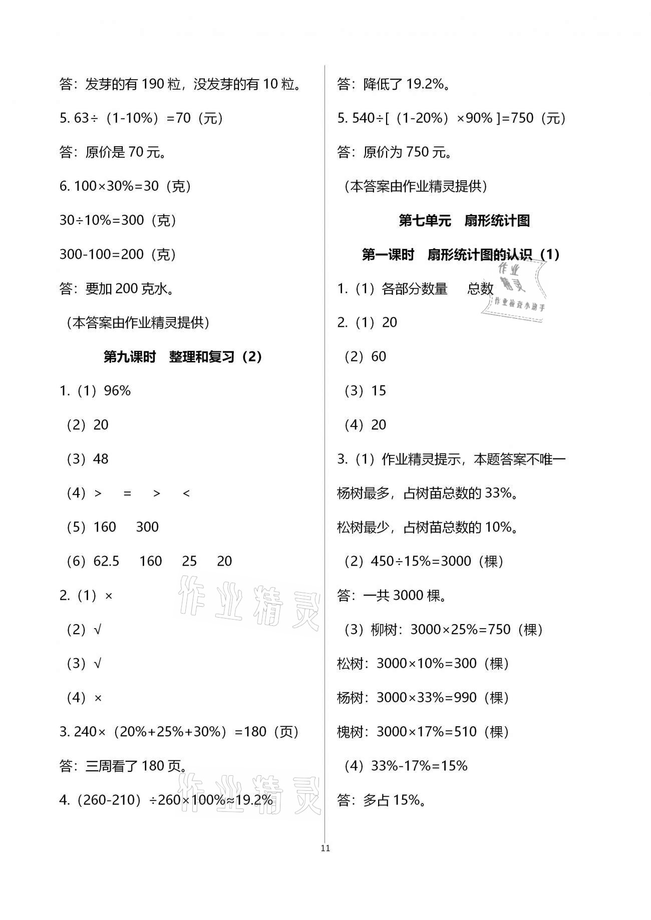 2020年金椰風(fēng)新課程同步練六年級(jí)數(shù)學(xué)上冊人教版 第11頁