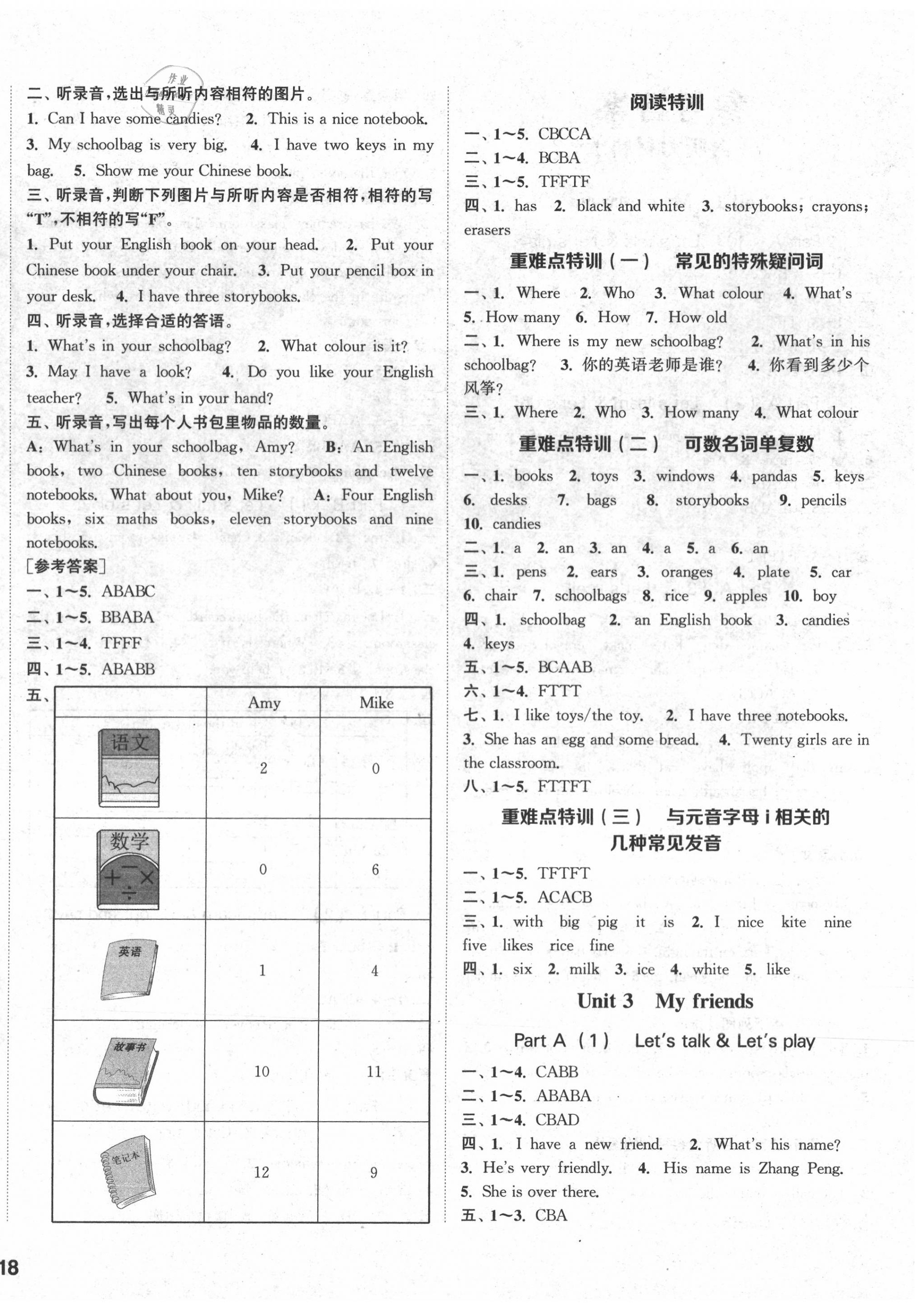 2020年拔尖特訓(xùn)四年級(jí)英語(yǔ)上冊(cè)人教PEP版 第4頁(yè)