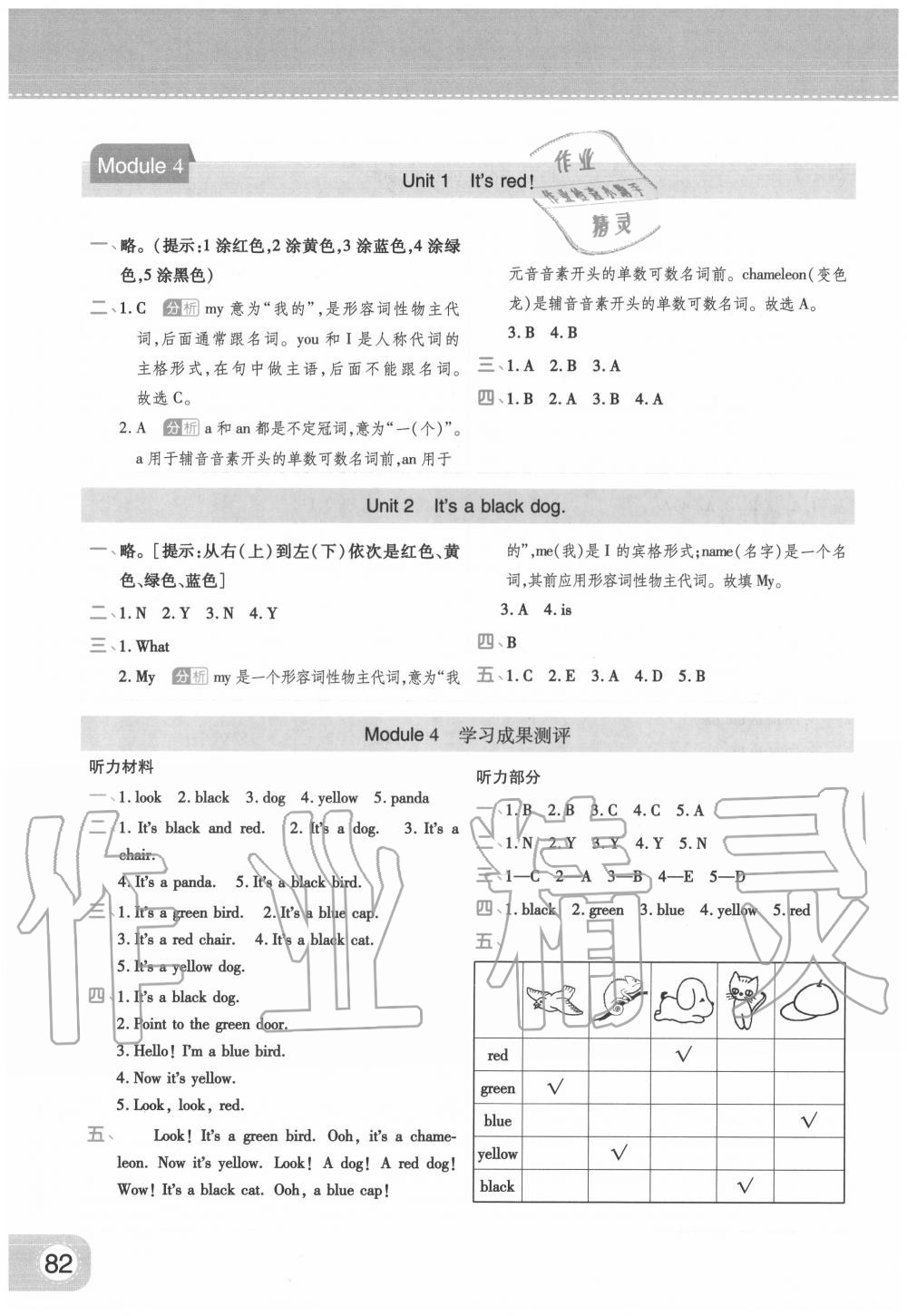 2020年黃岡同步練一日一練三年級(jí)英語上冊(cè)外研版 參考答案第4頁