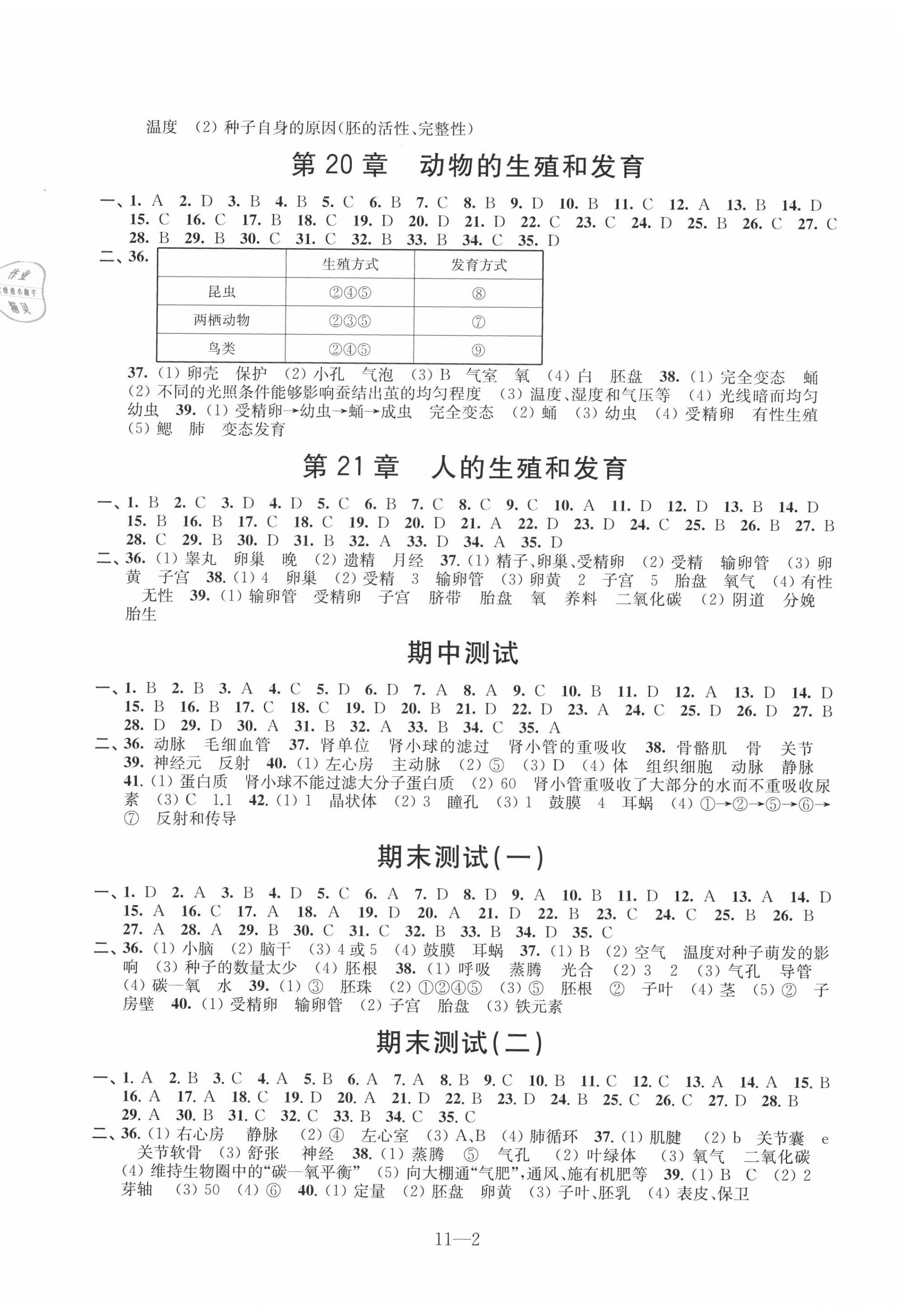2020年同步练习配套试卷八年级生物上册苏科版江苏凤凰科学技术出版社 第2页