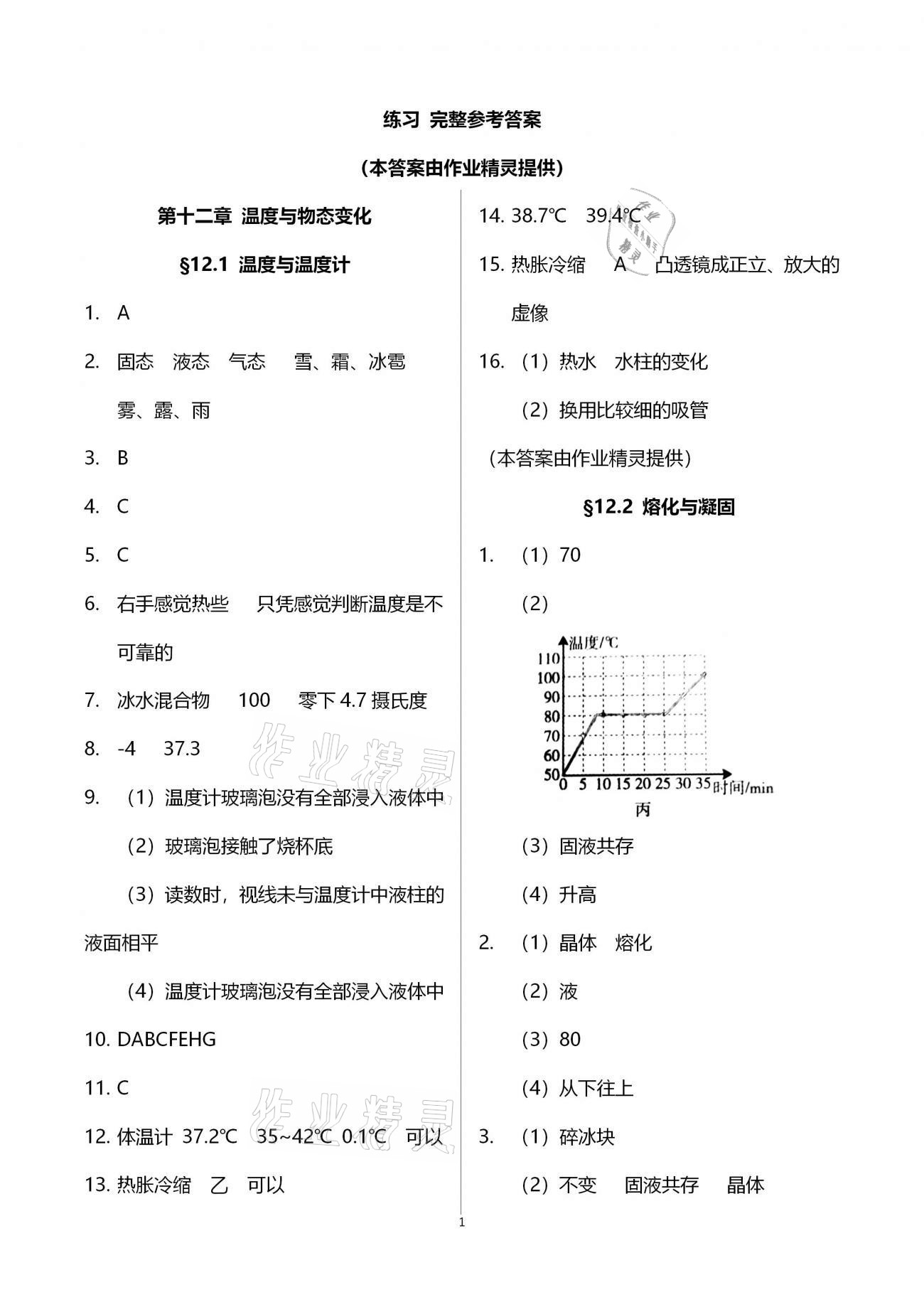 2020年初中物理同步練習加過關(guān)測試九年級全一冊滬科版 第1頁