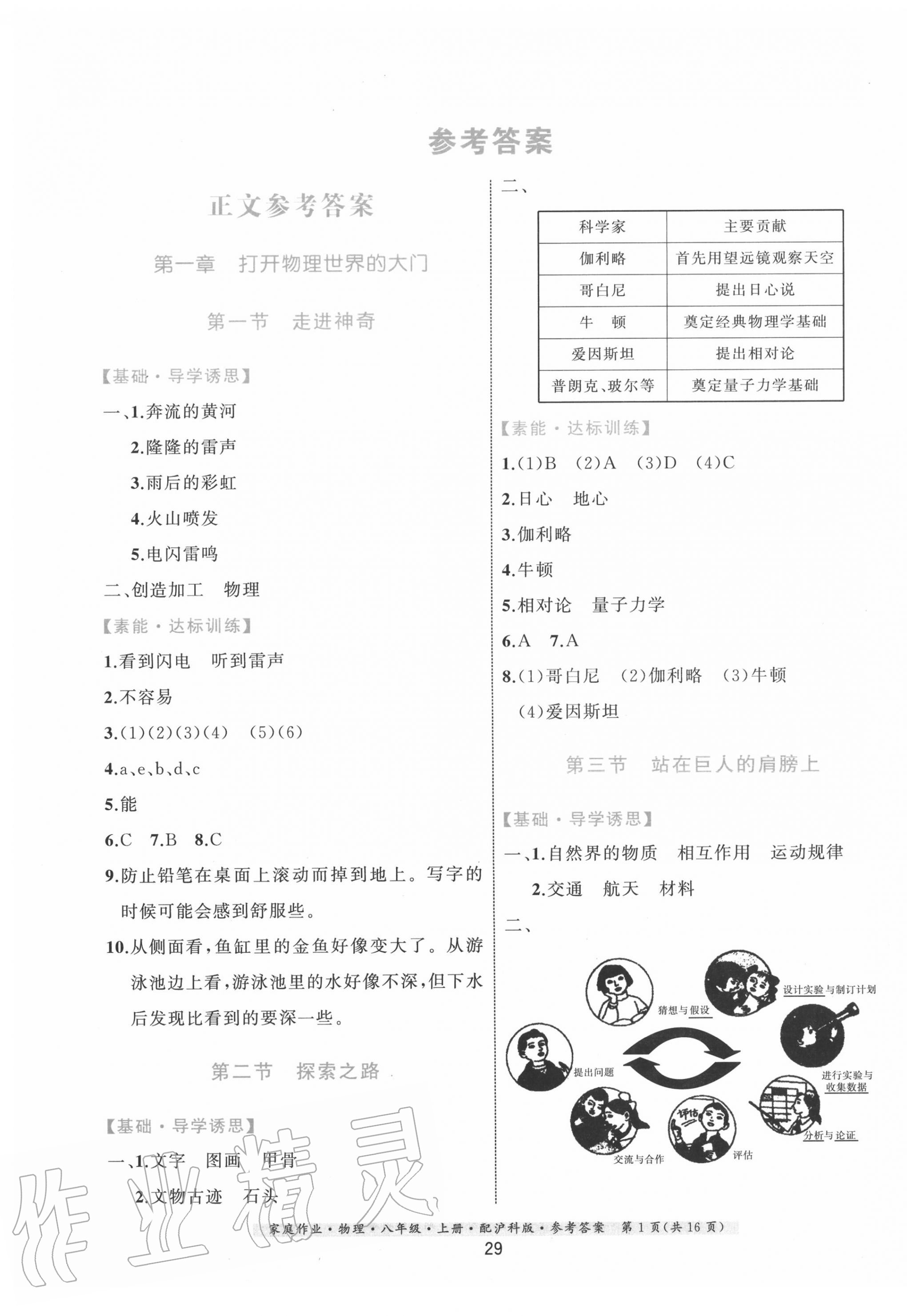 2020年家庭作業(yè)八年級物理上冊滬科版 第1頁