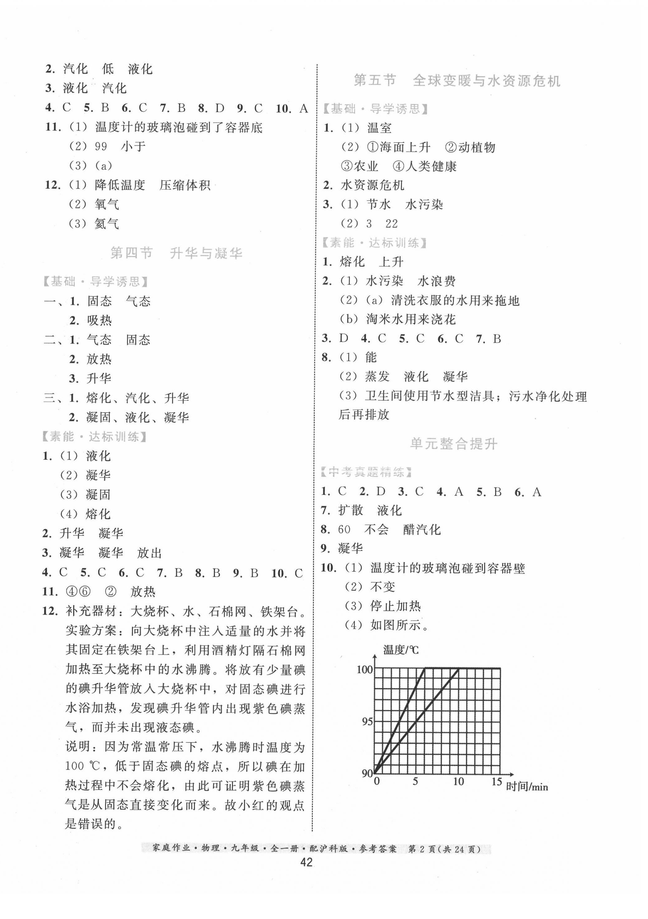 2020年家庭作業(yè)九年級物理全一冊滬科版 第2頁