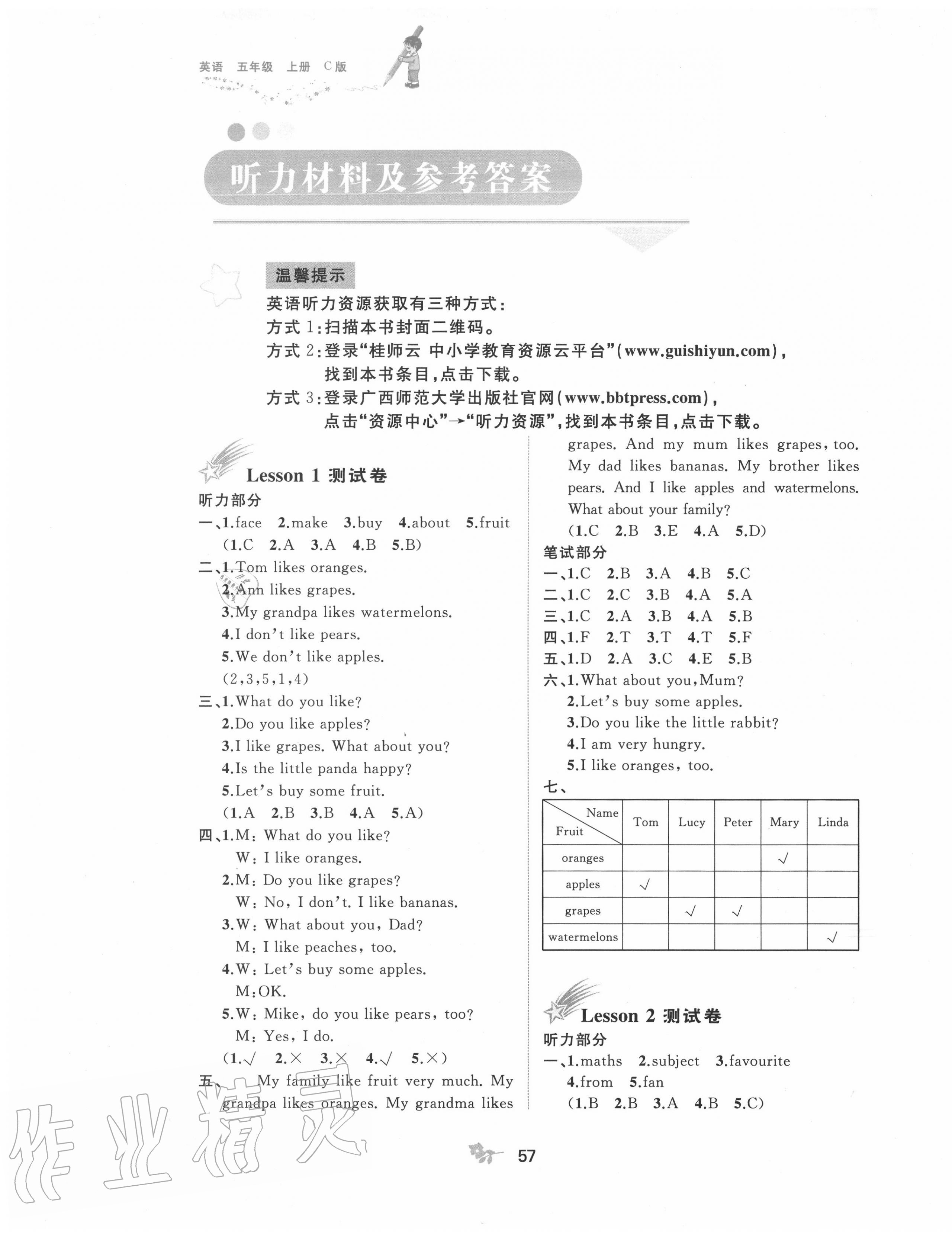 2020年新課程學(xué)習(xí)與測評(píng)單元雙測五年級(jí)英語上冊(cè)接力版C版 第1頁