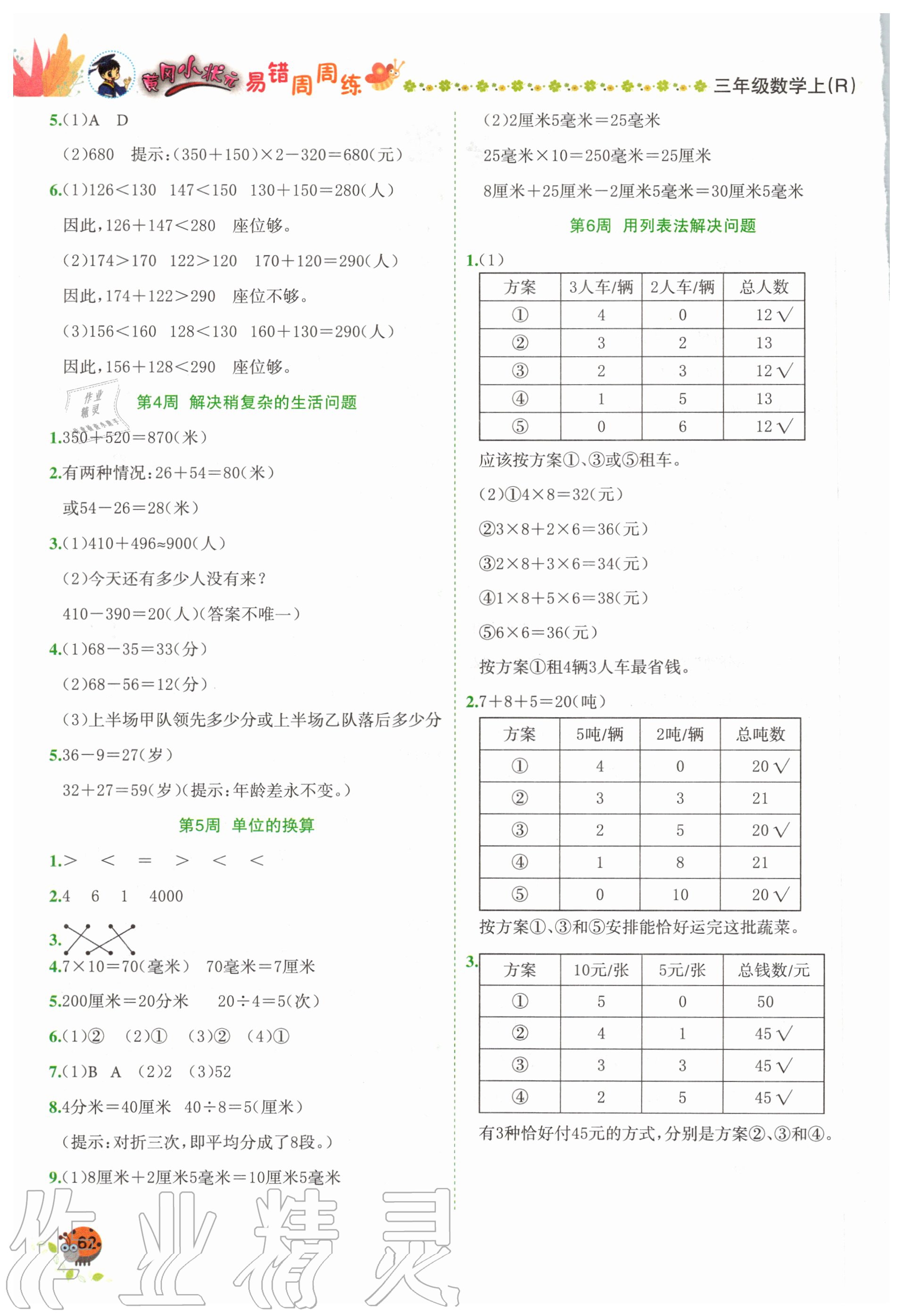 2020年黃岡小狀元易錯(cuò)周周練三年級(jí)數(shù)學(xué)上冊(cè)人教版 第2頁(yè)