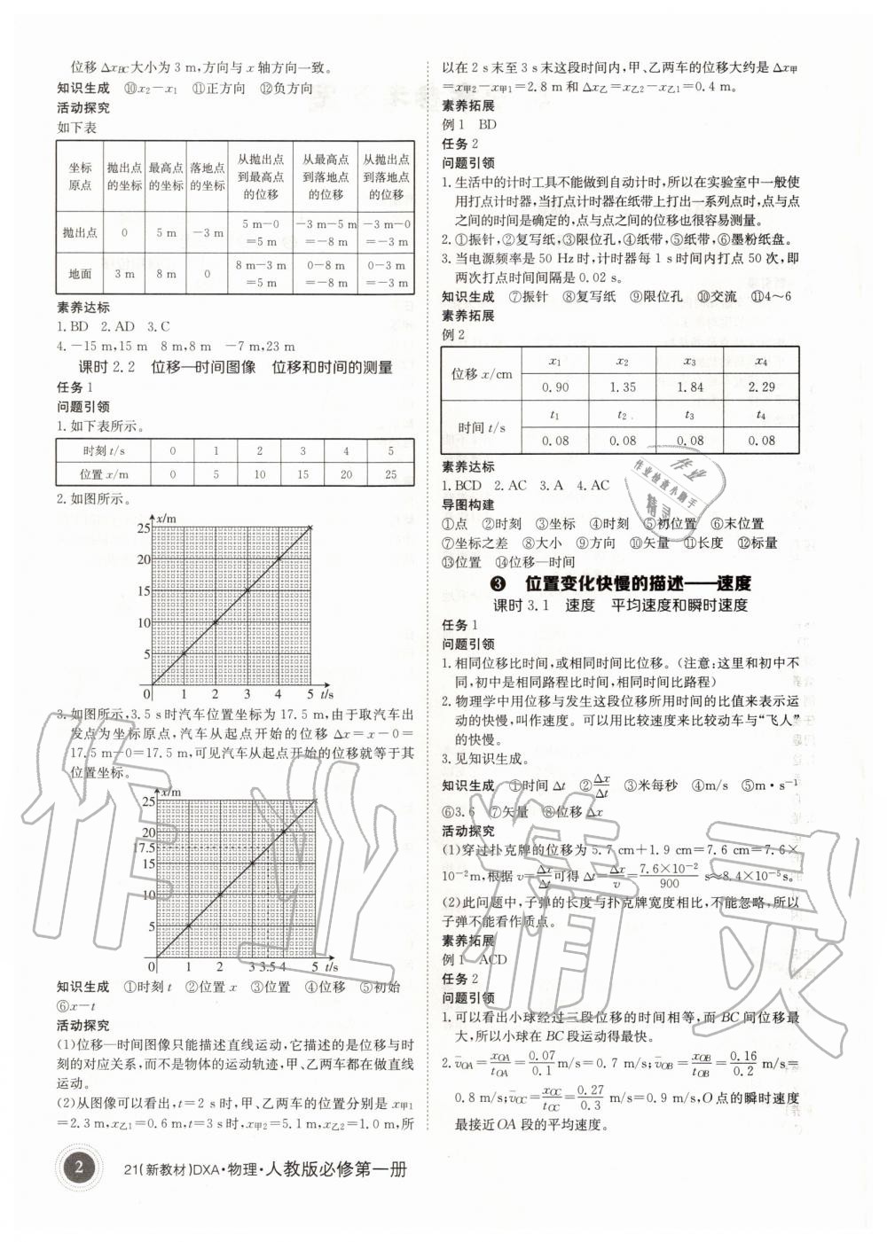 2020年金太陽(yáng)導(dǎo)學(xué)案必修第一冊(cè)物理人教版 第2頁(yè)