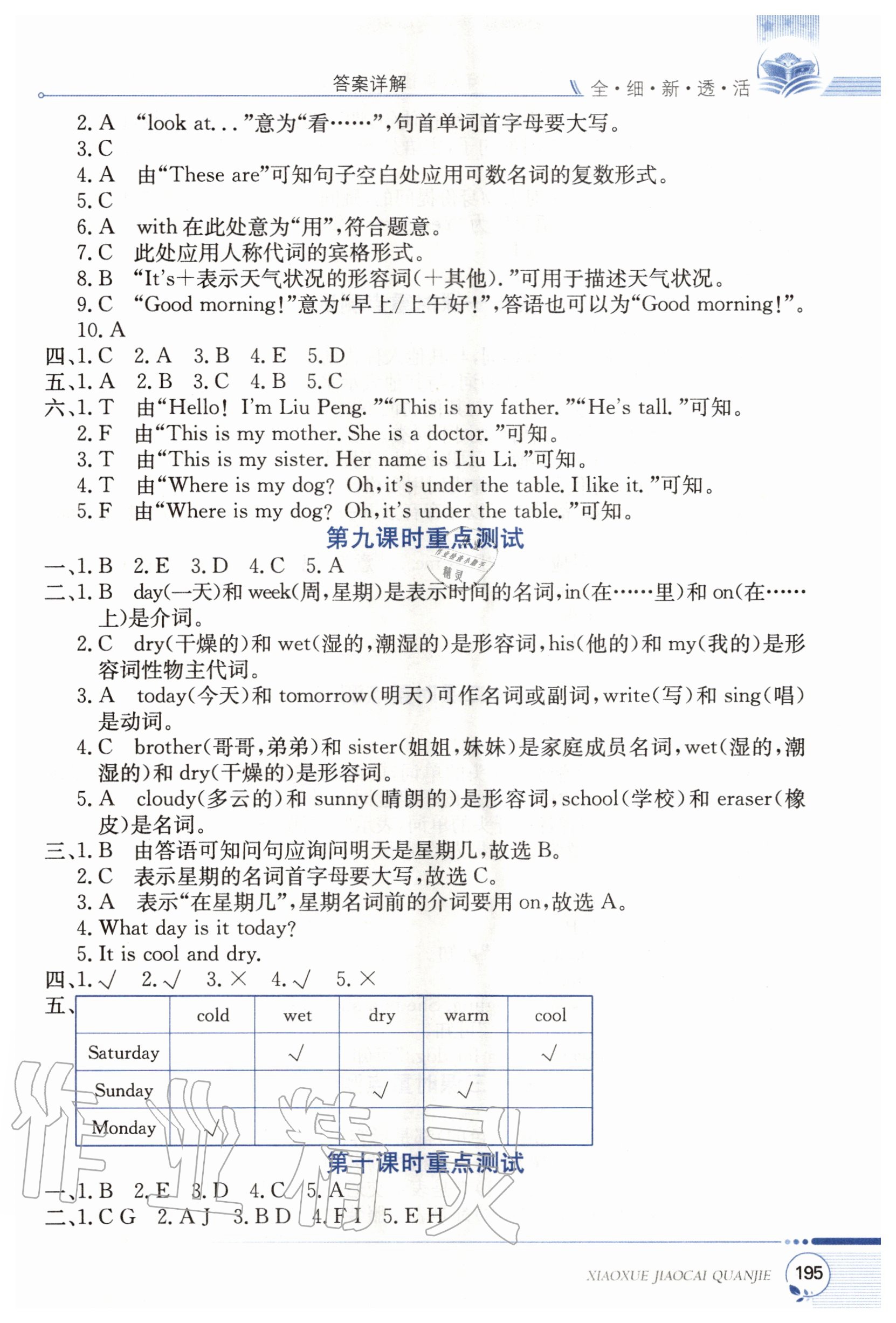 2020年小學(xué)教材全解四年級英語上冊接力版 第4頁