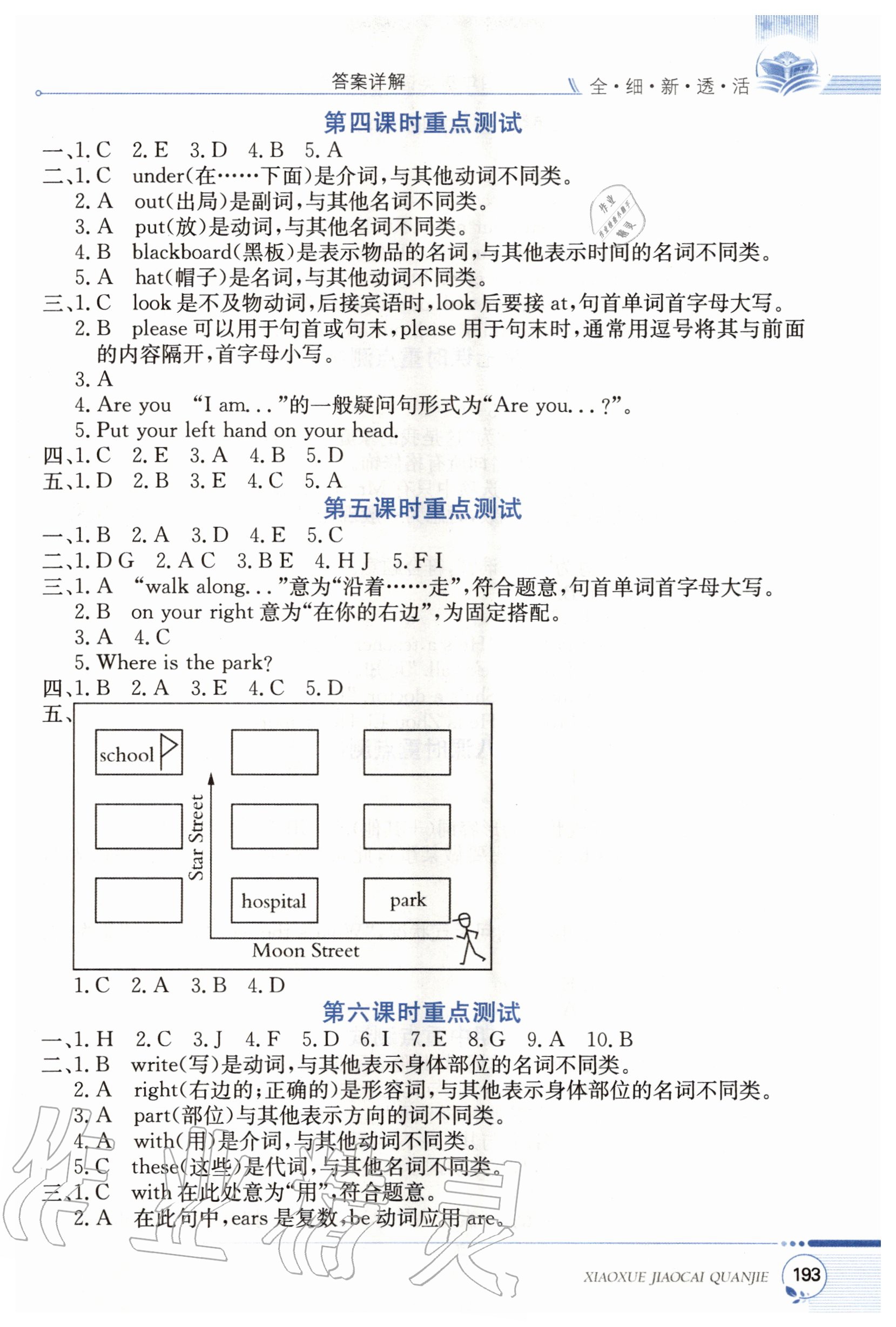 2020年小學(xué)教材全解四年級英語上冊接力版 第2頁