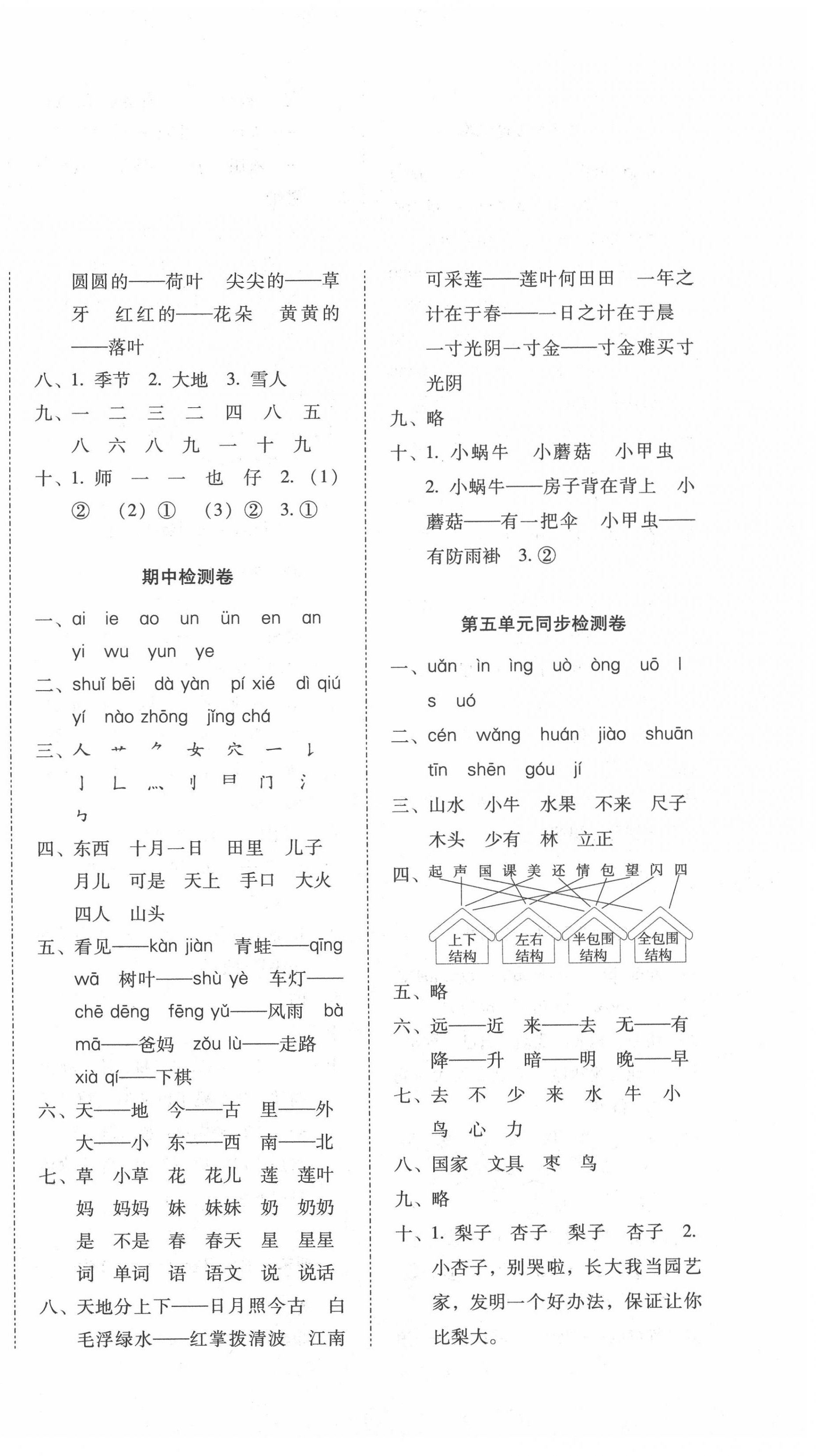 2020年單元目標(biāo)檢測云南師大附小密卷一年級語文上冊人教版 第2頁