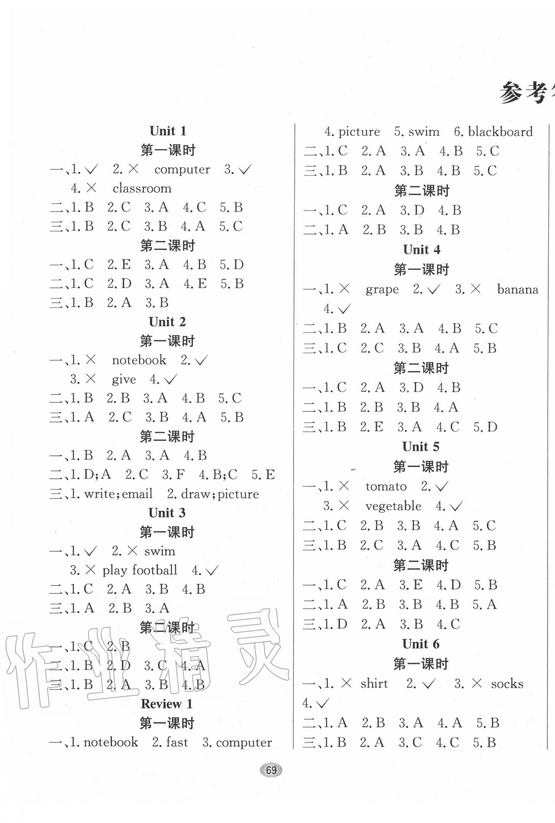 2020年快樂英語綜合自測四年級(jí)上冊湘魯版 第1頁