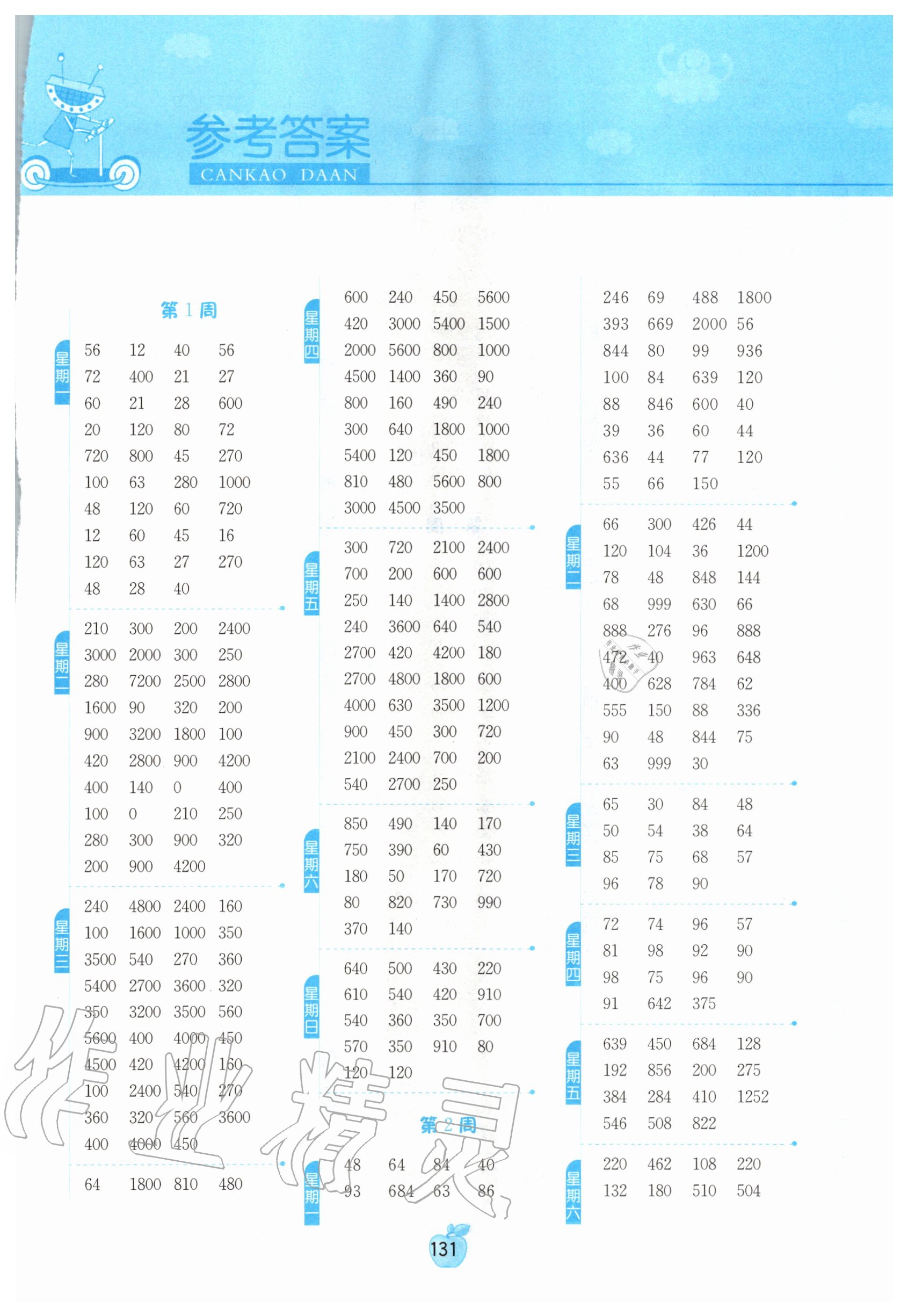 2020年小學(xué)數(shù)學(xué)計算高手三年級上冊蘇教版江蘇專版 參考答案第1頁