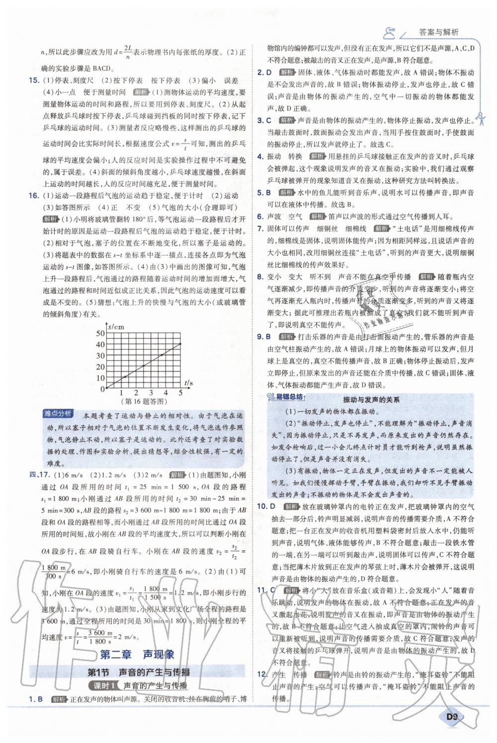 2020年少年班初中物理八年級(jí)上冊(cè)人教版 第9頁